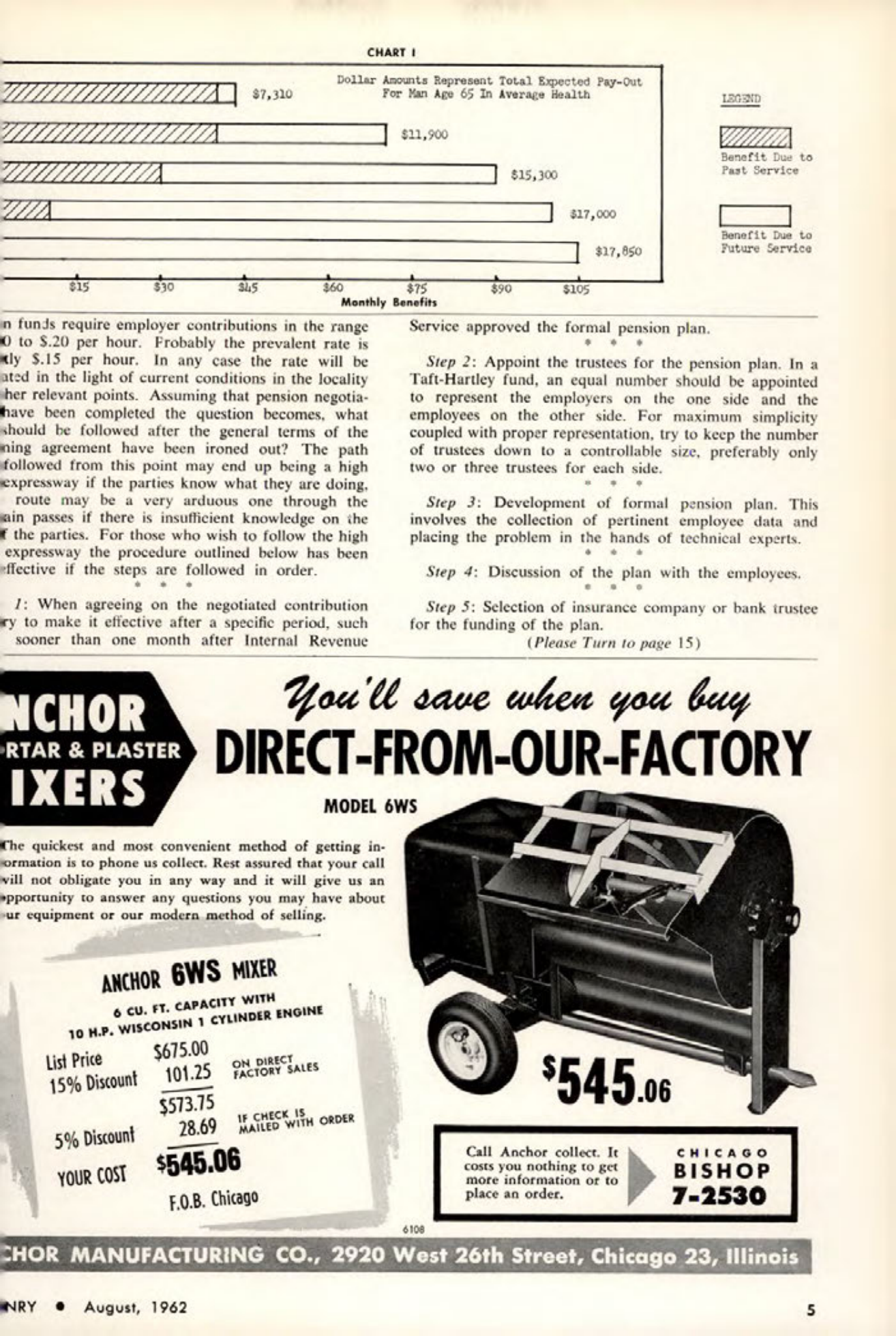 Masonry Magazine August 1962 Page. 5
