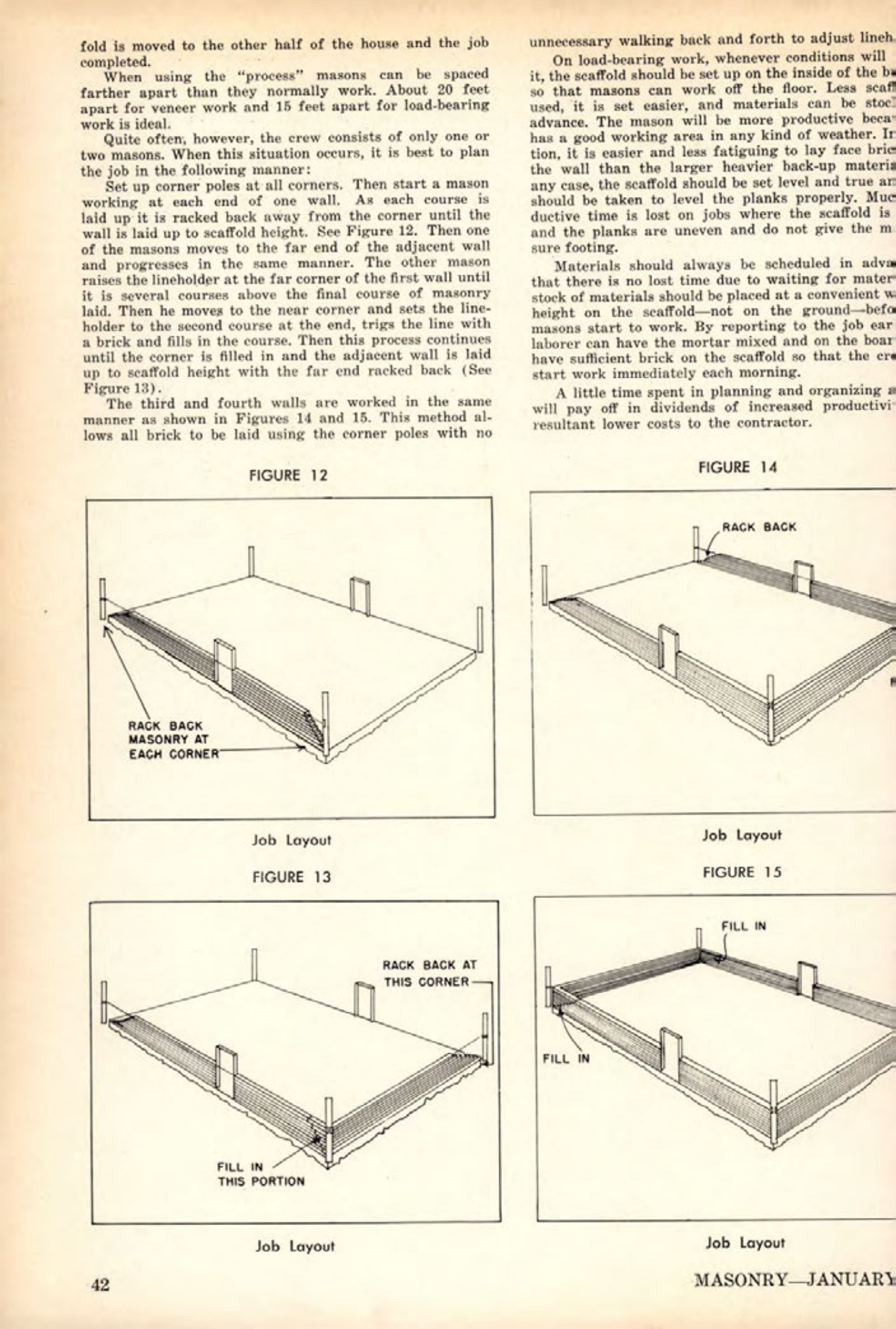 Masonry Magazine January 1962 Page. 46