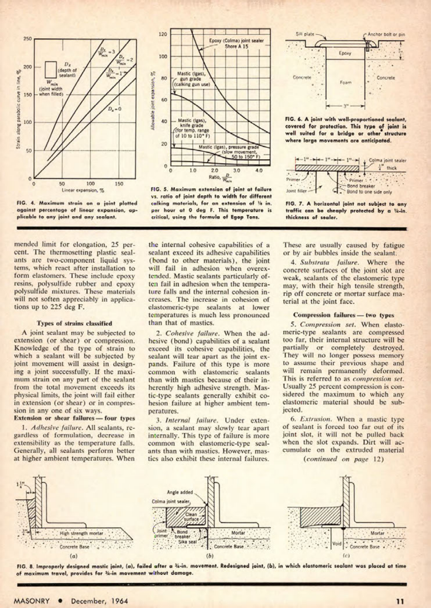 Masonry Magazine December 1964 Page. 11