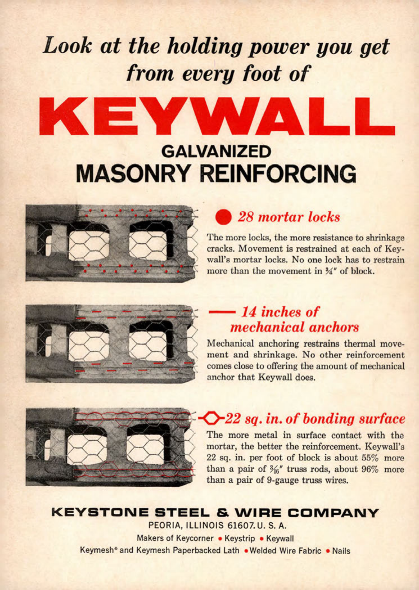 Masonry Magazine December 1964 Page. 20
