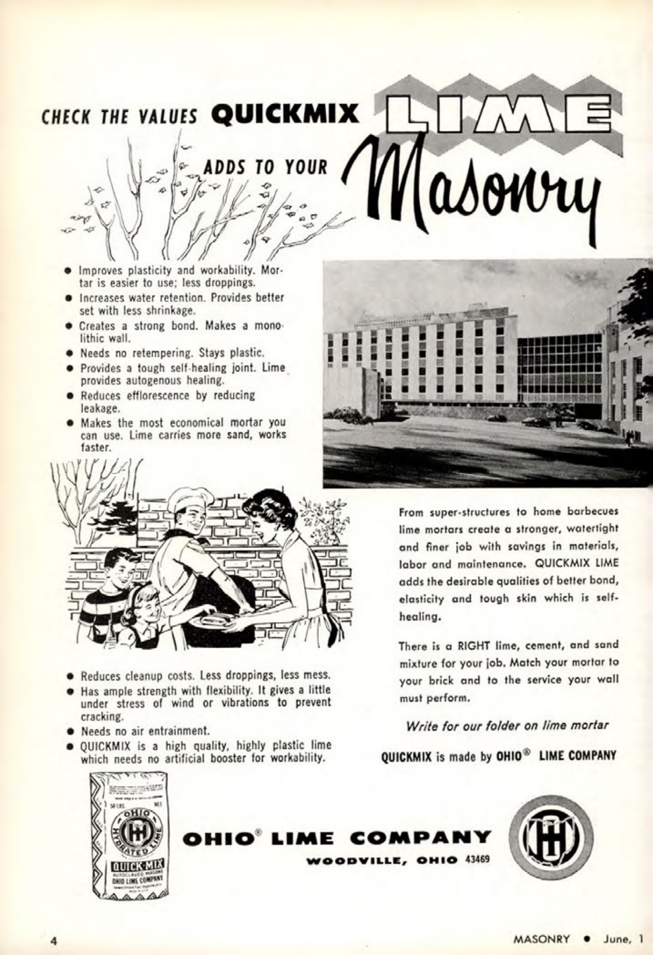 Masonry Magazine June 1964 Page. 4