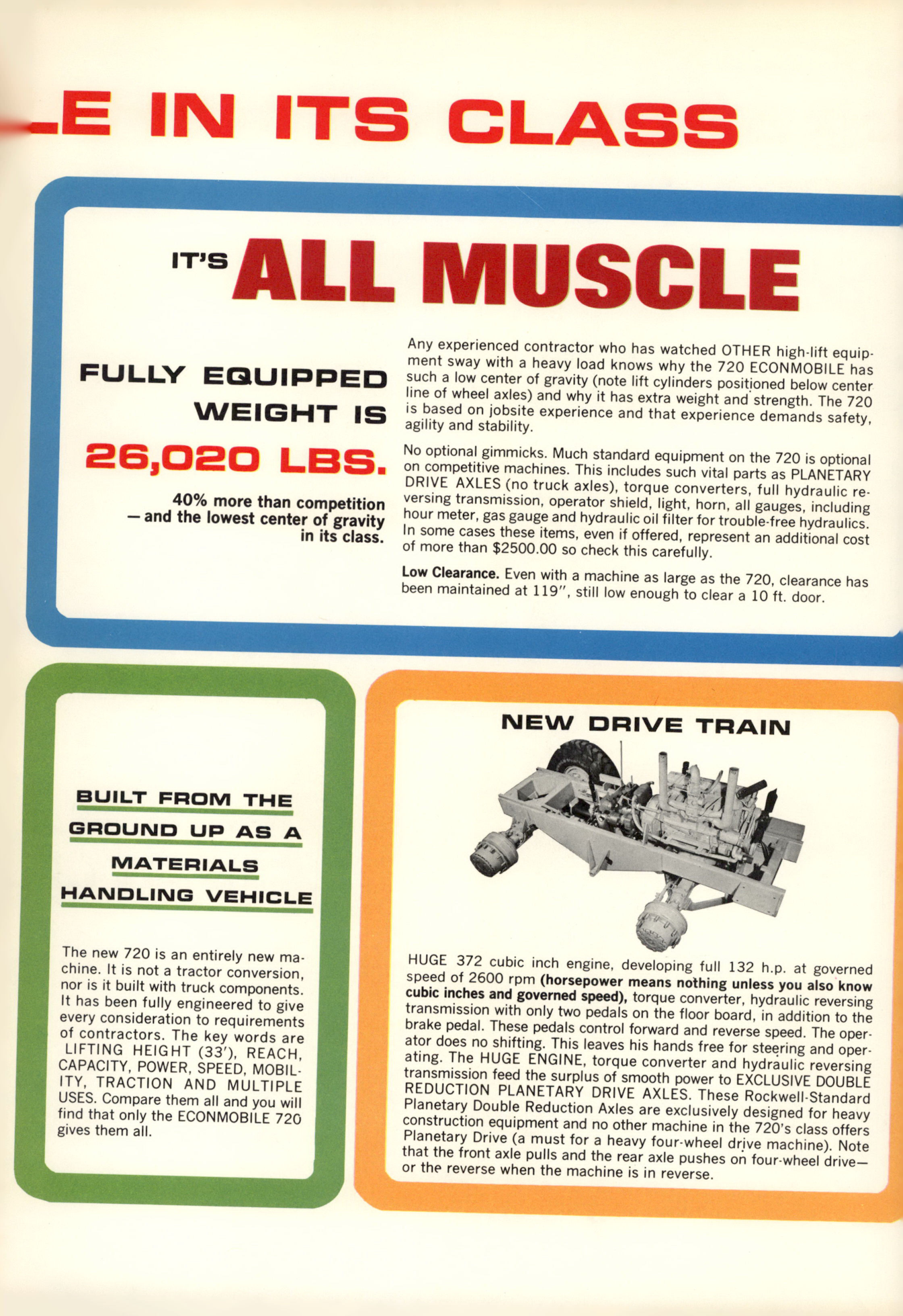 Masonry Magazine January 1965 Page. 32