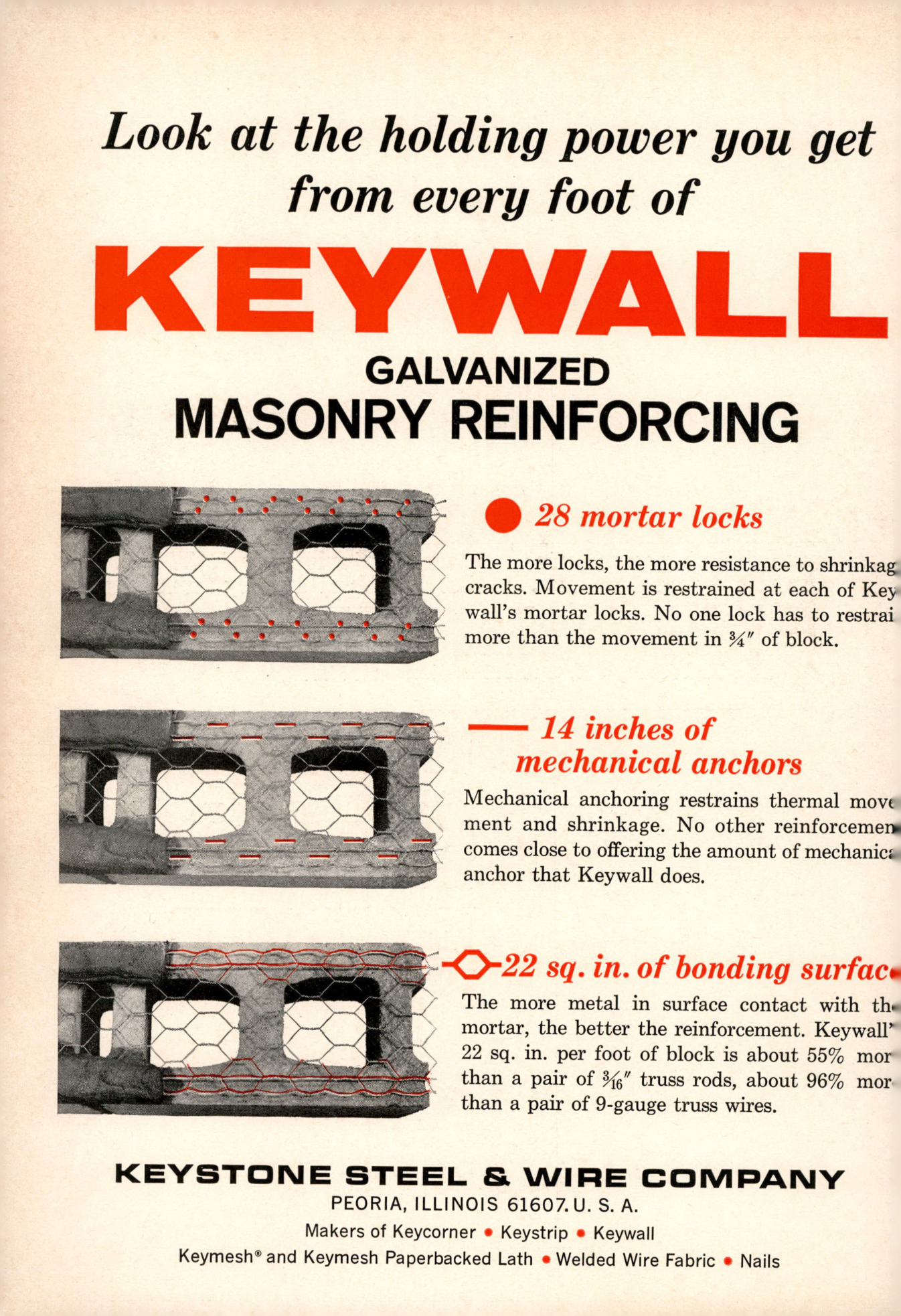 Masonry Magazine June 1965 Page. 34