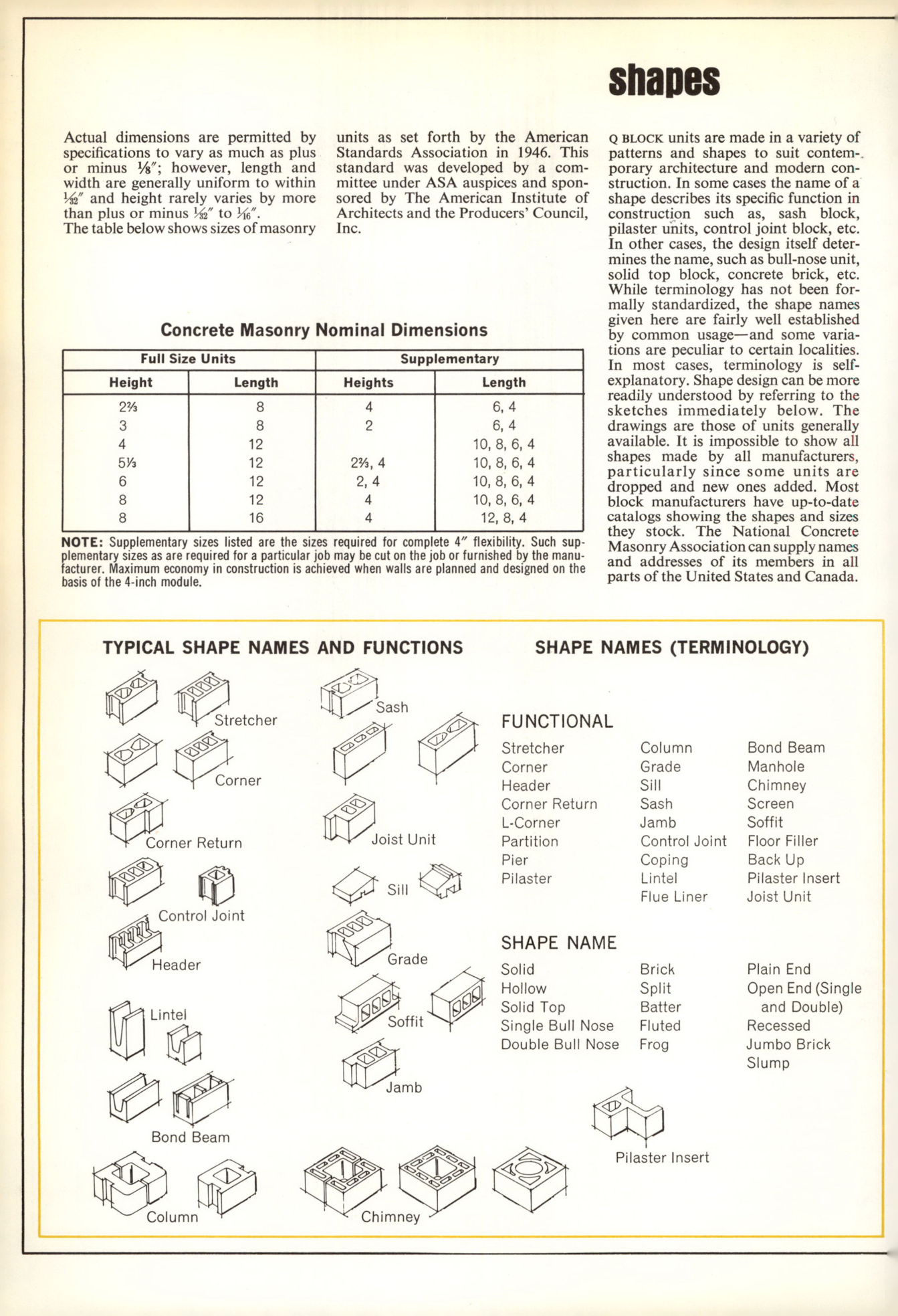 Masonry Magazine September 1965 Page. 18