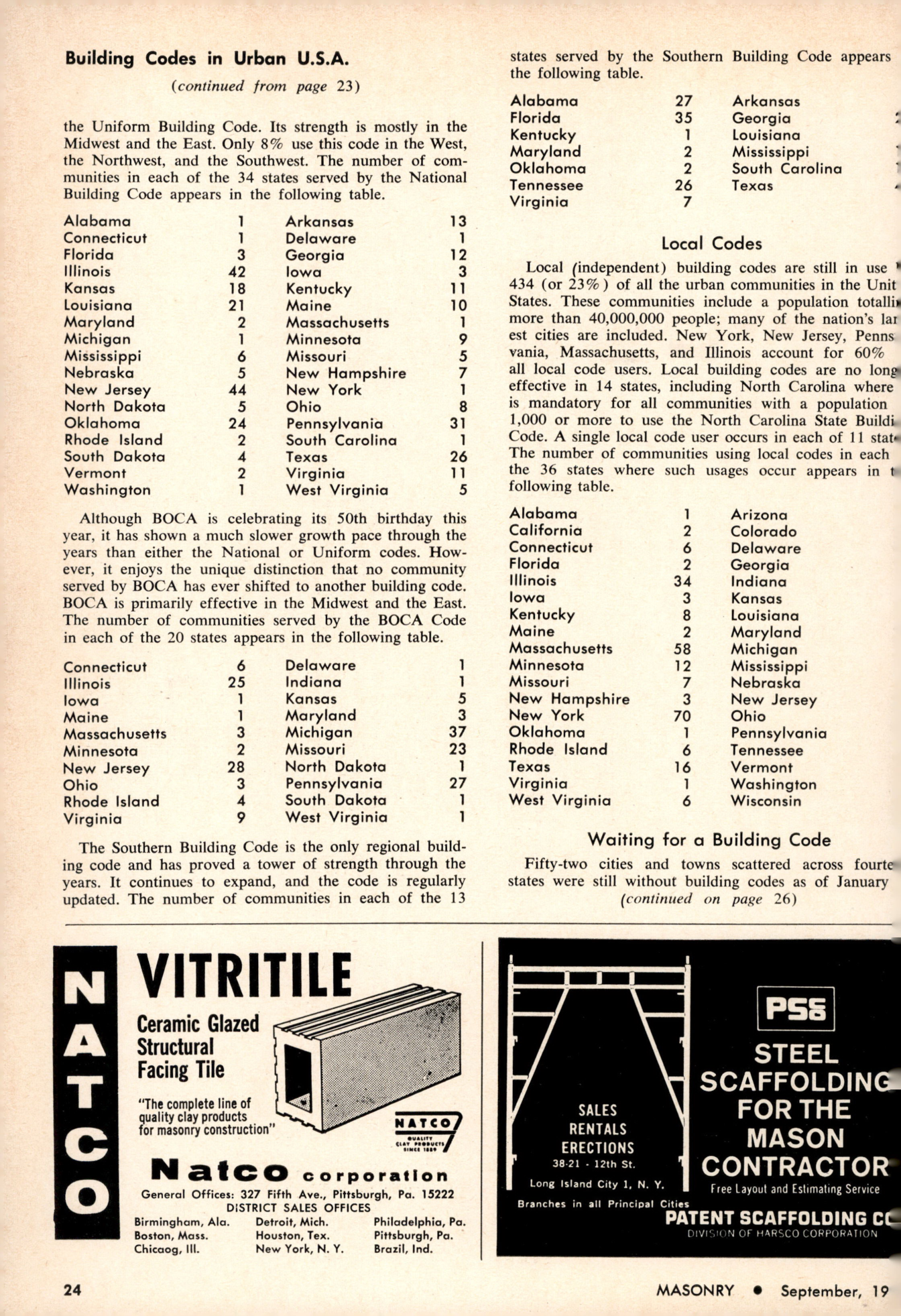 Masonry Magazine September 1965 Page. 24