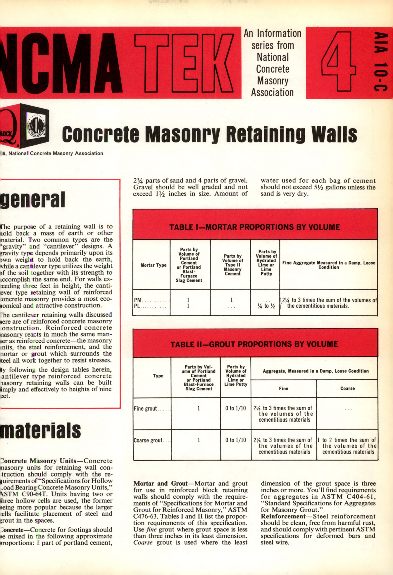 Masonry Magazine April 1966 Page. 25