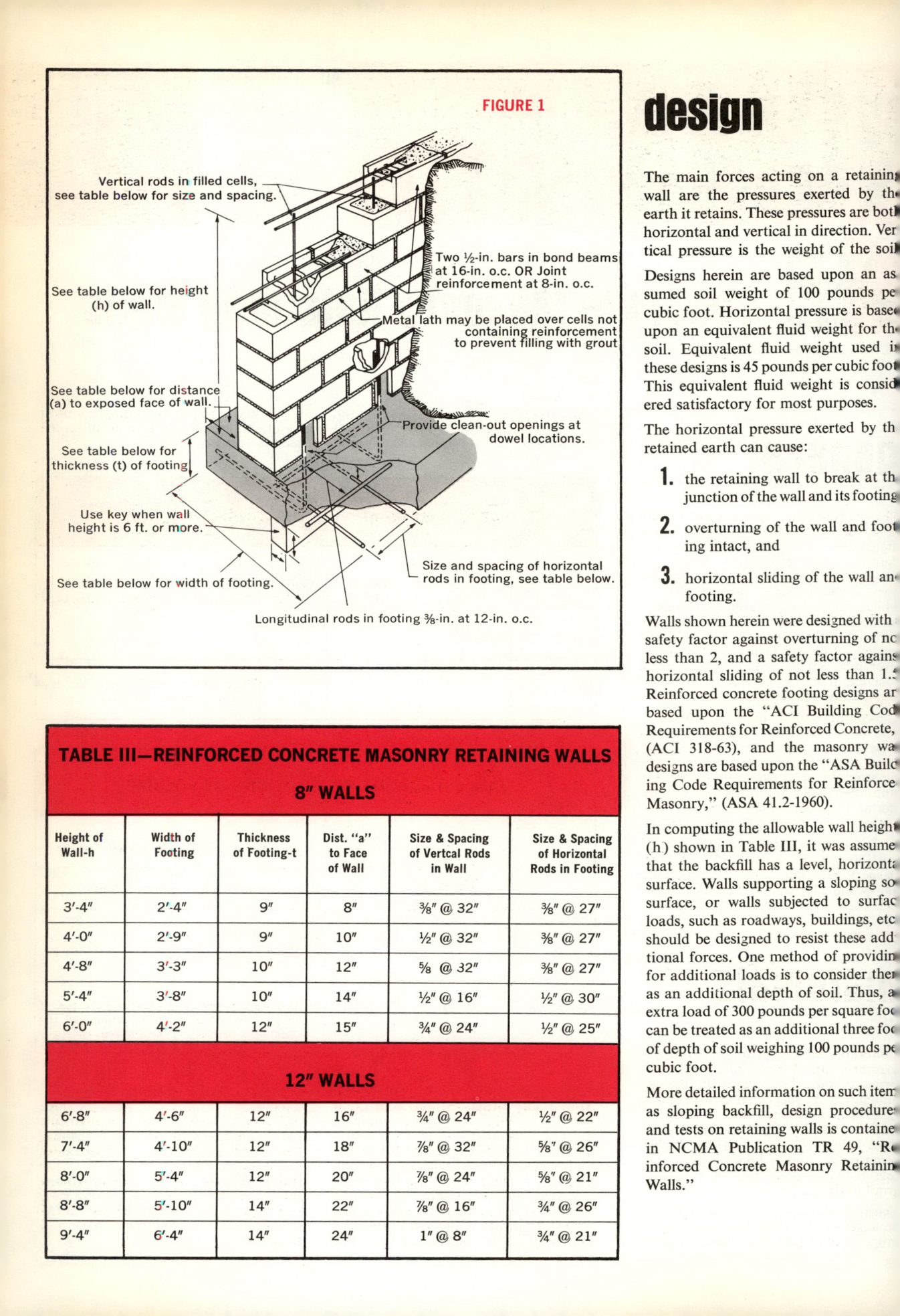 Masonry Magazine April 1966 Page. 26