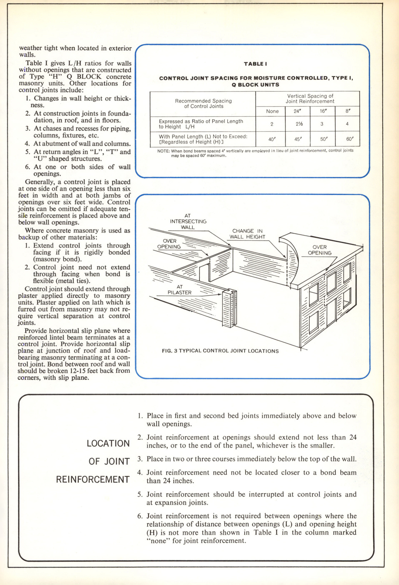 Masonry Magazine January 1966 Page. 41