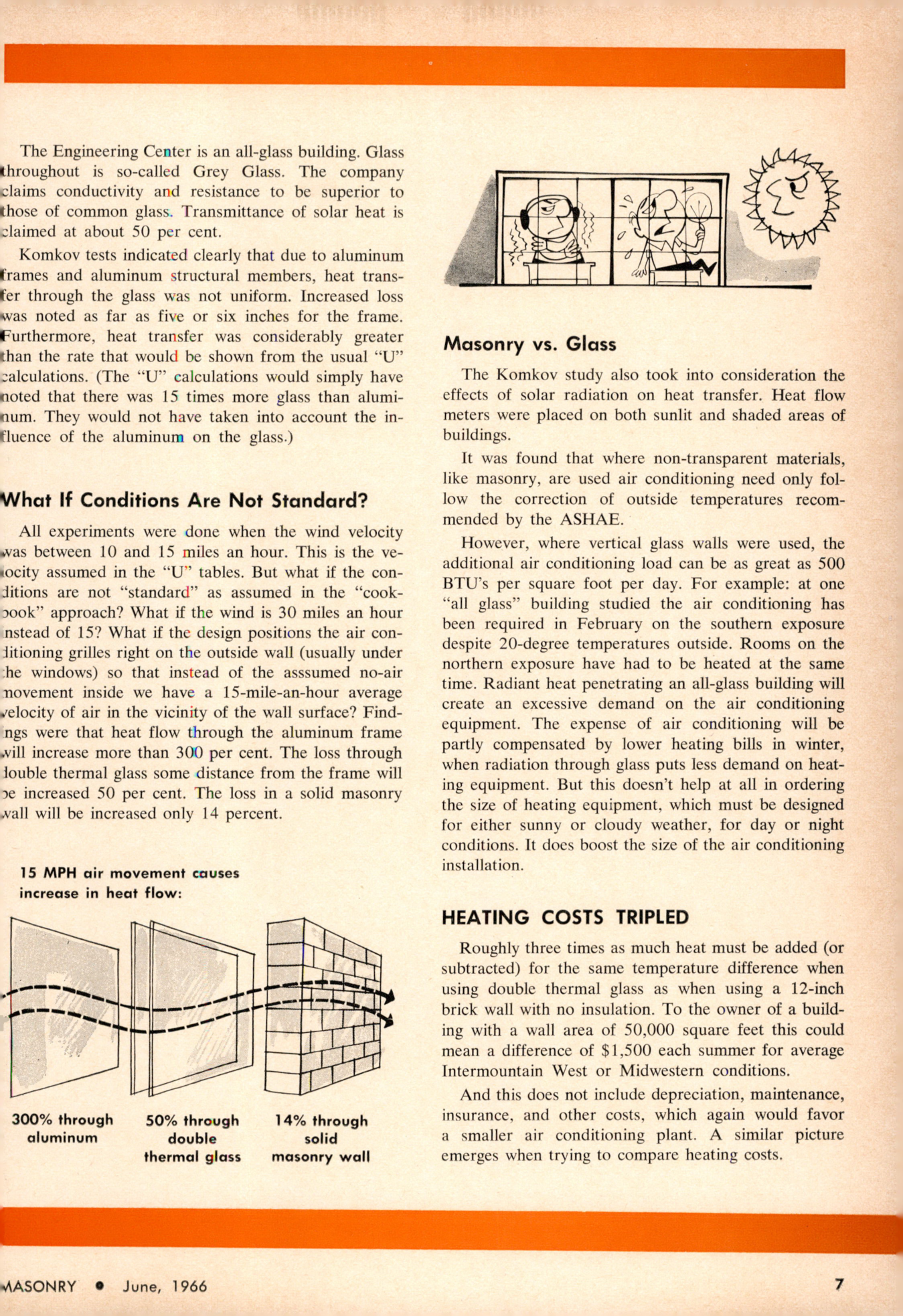 Masonry Magazine June 1966 Page. 7
