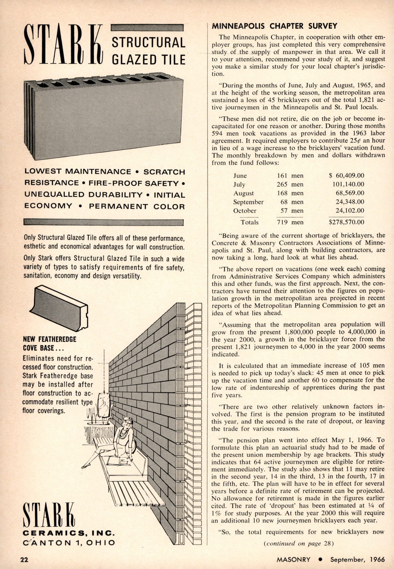 Masonry Magazine September 1966 Page. 22