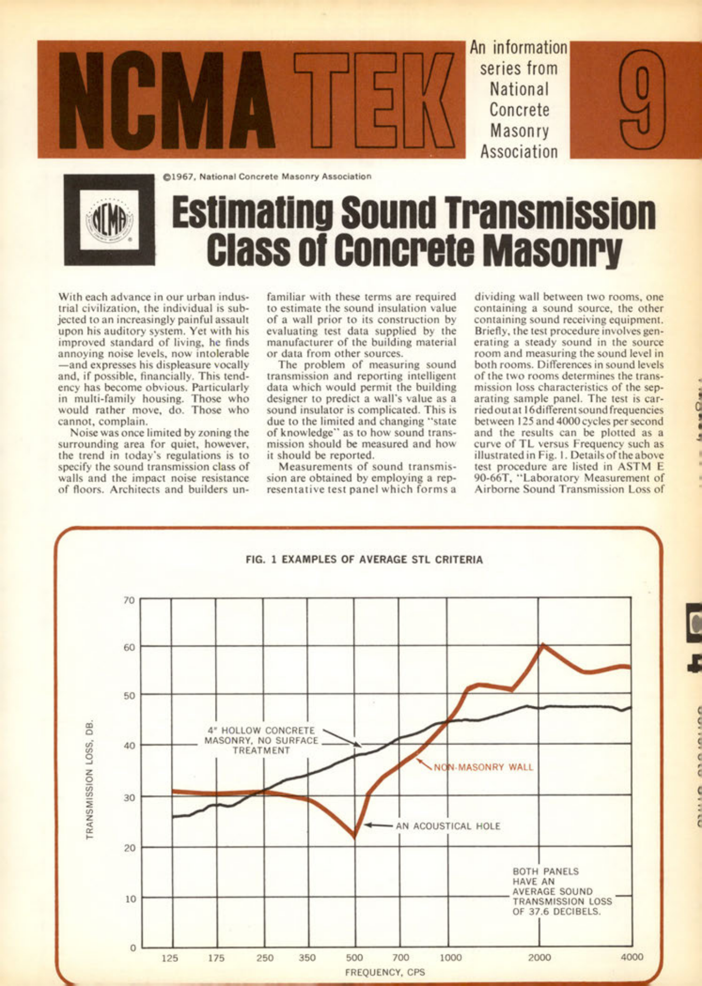 Masonry Magazine August 1967 Page. 29