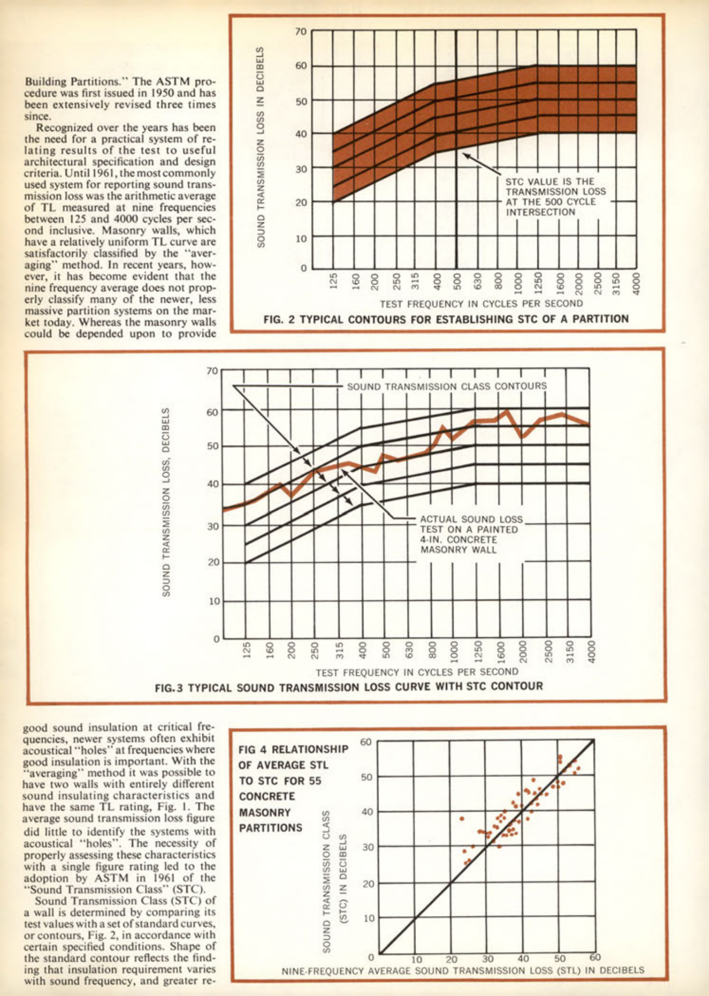 Masonry Magazine August 1967 Page. 30