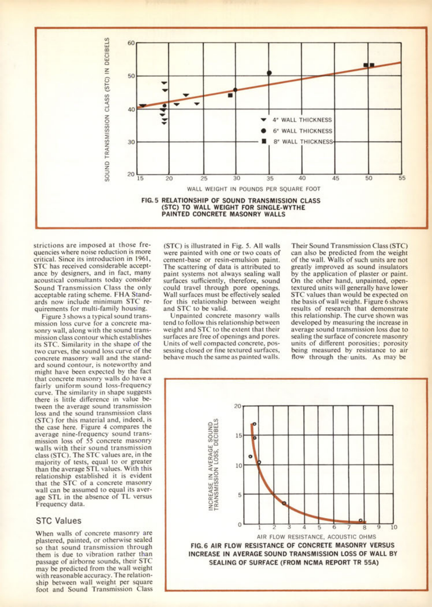 Masonry Magazine August 1967 Page. 31