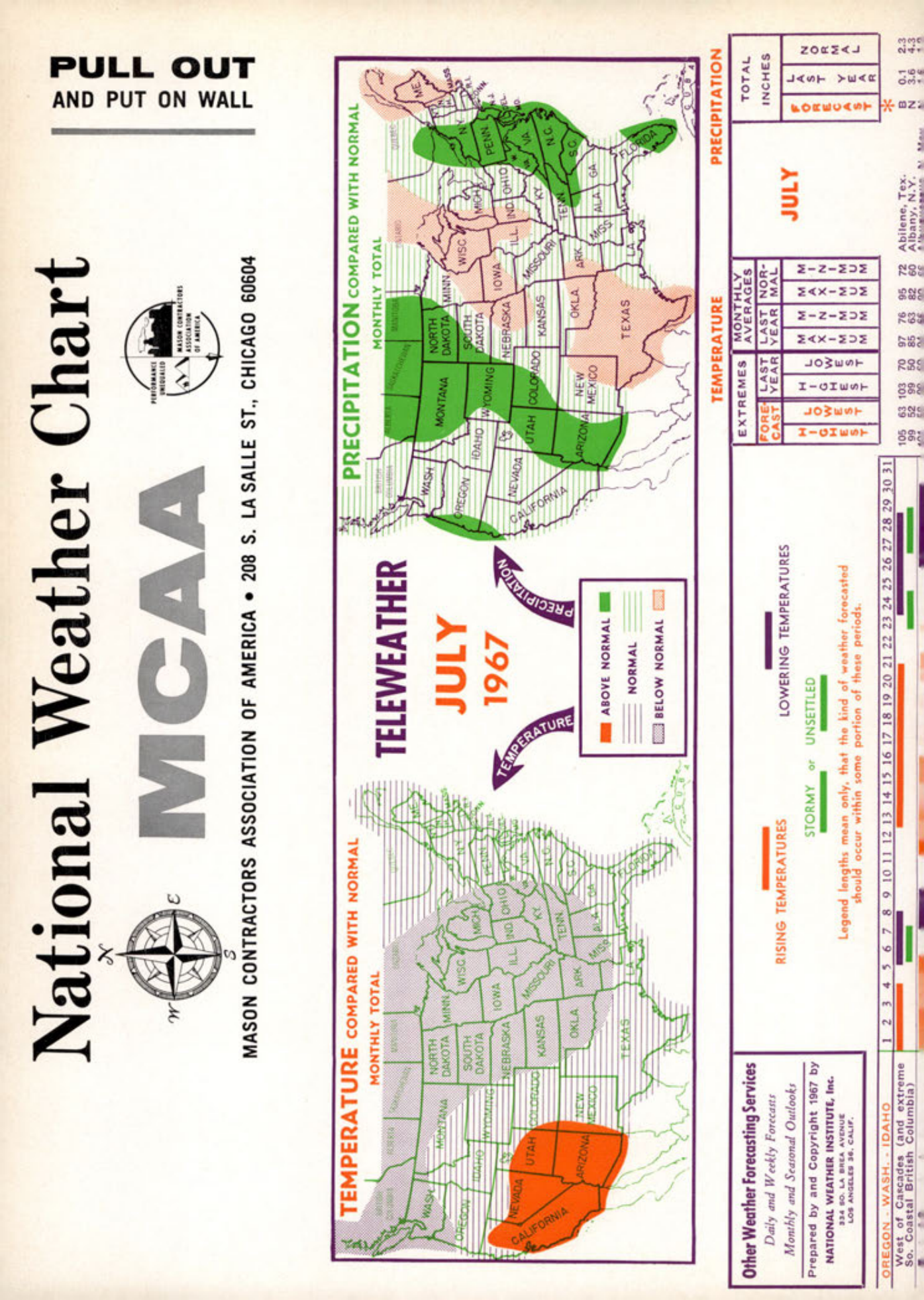 Masonry Magazine June 1967 Page. 24