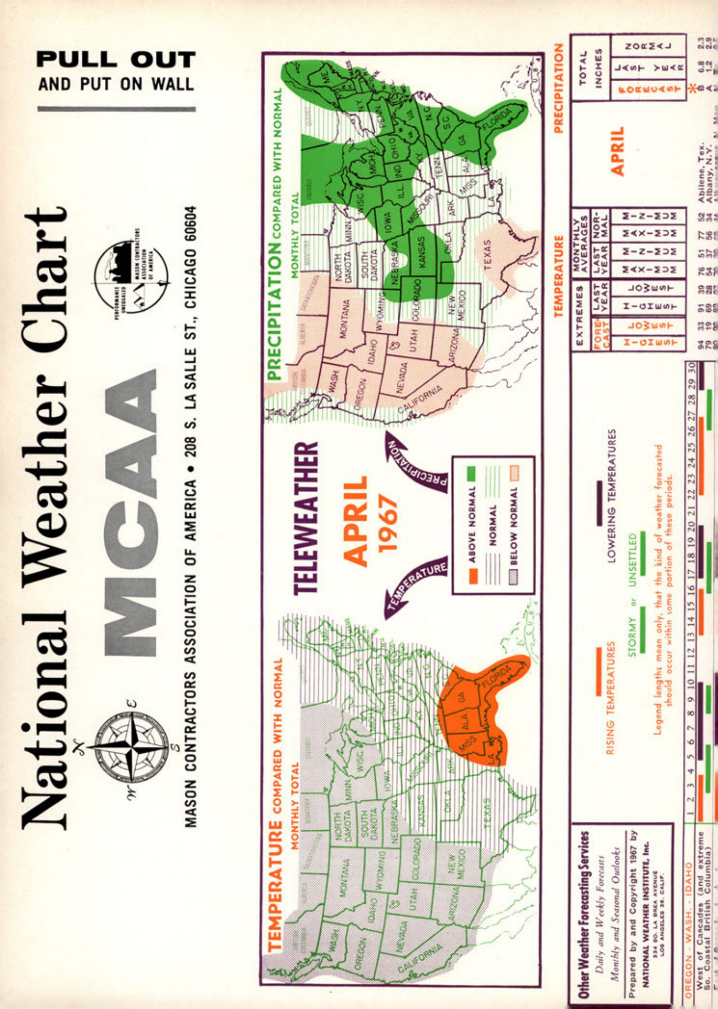 Masonry Magazine March 1967 Page. 20