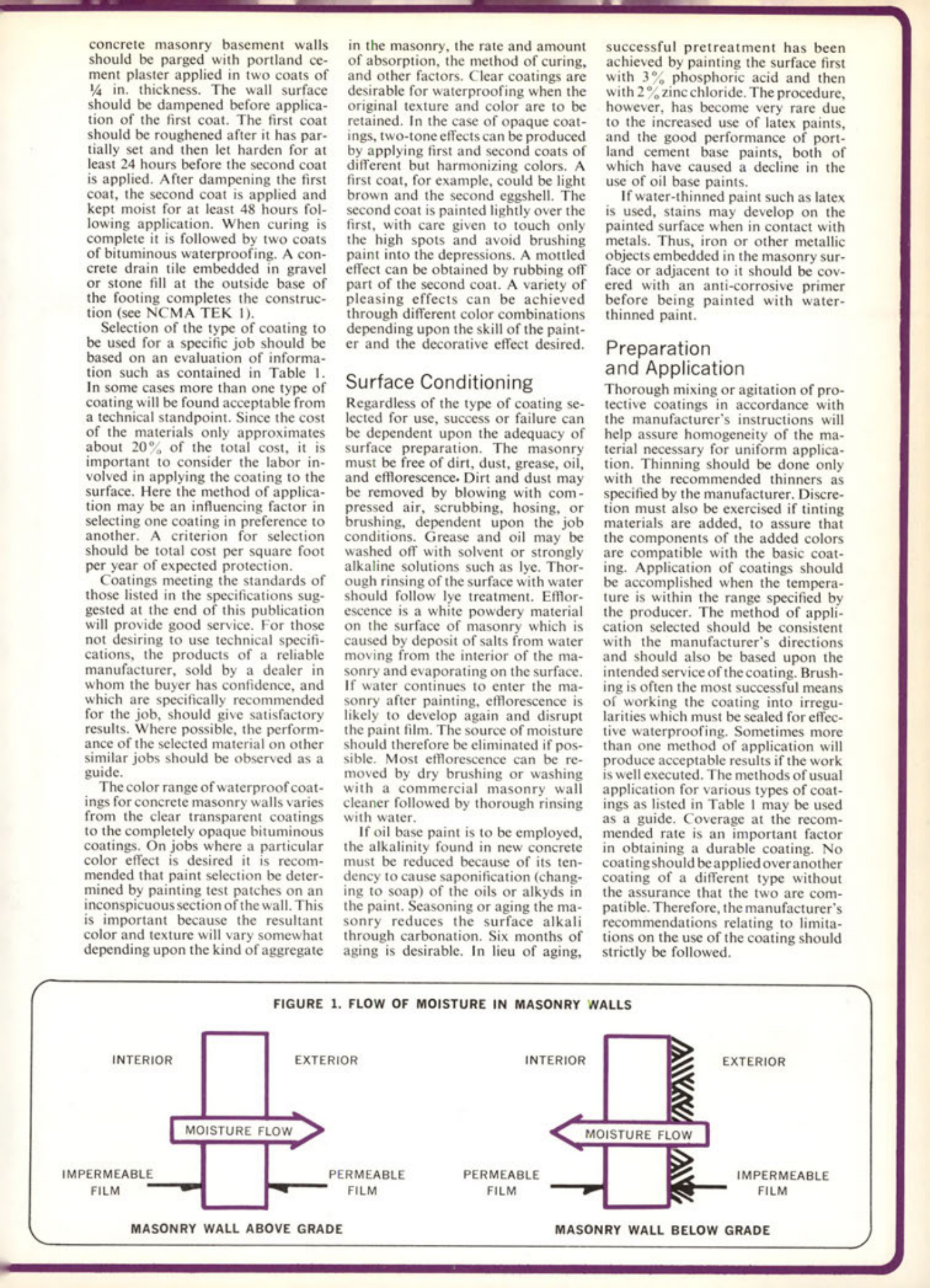 Masonry Magazine June 1968 Page. 25