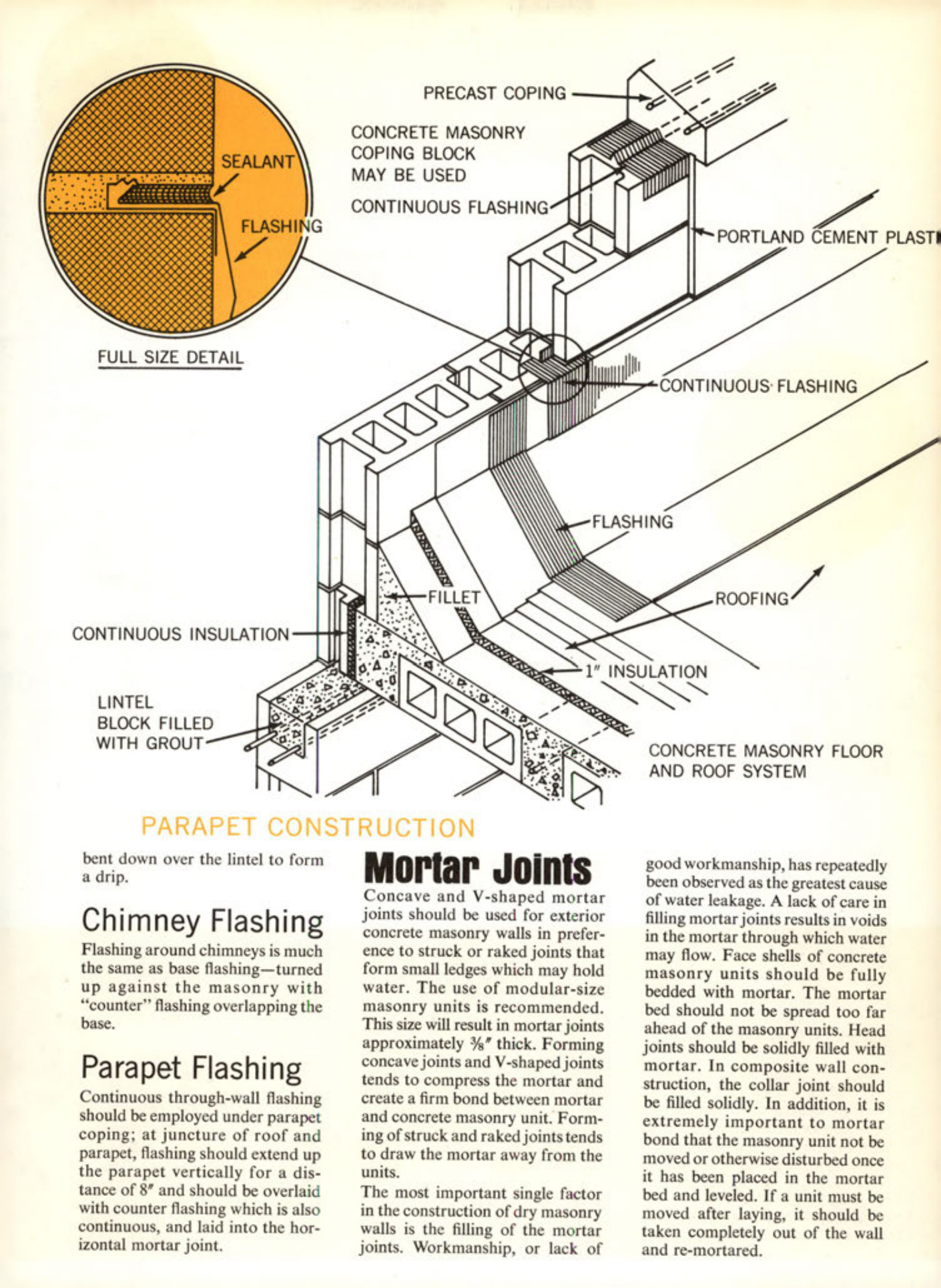 Masonry Magazine July 1969 Page. 23