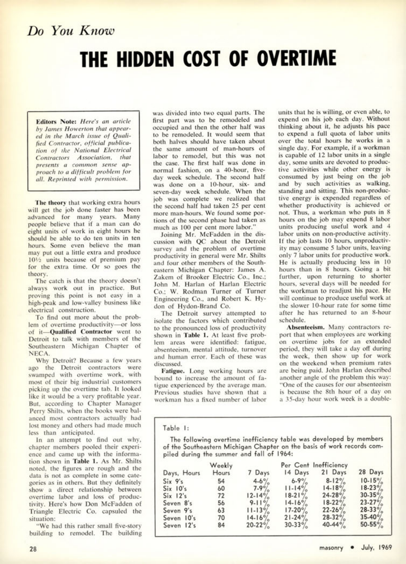 Masonry Magazine July 1969 Page. 28
