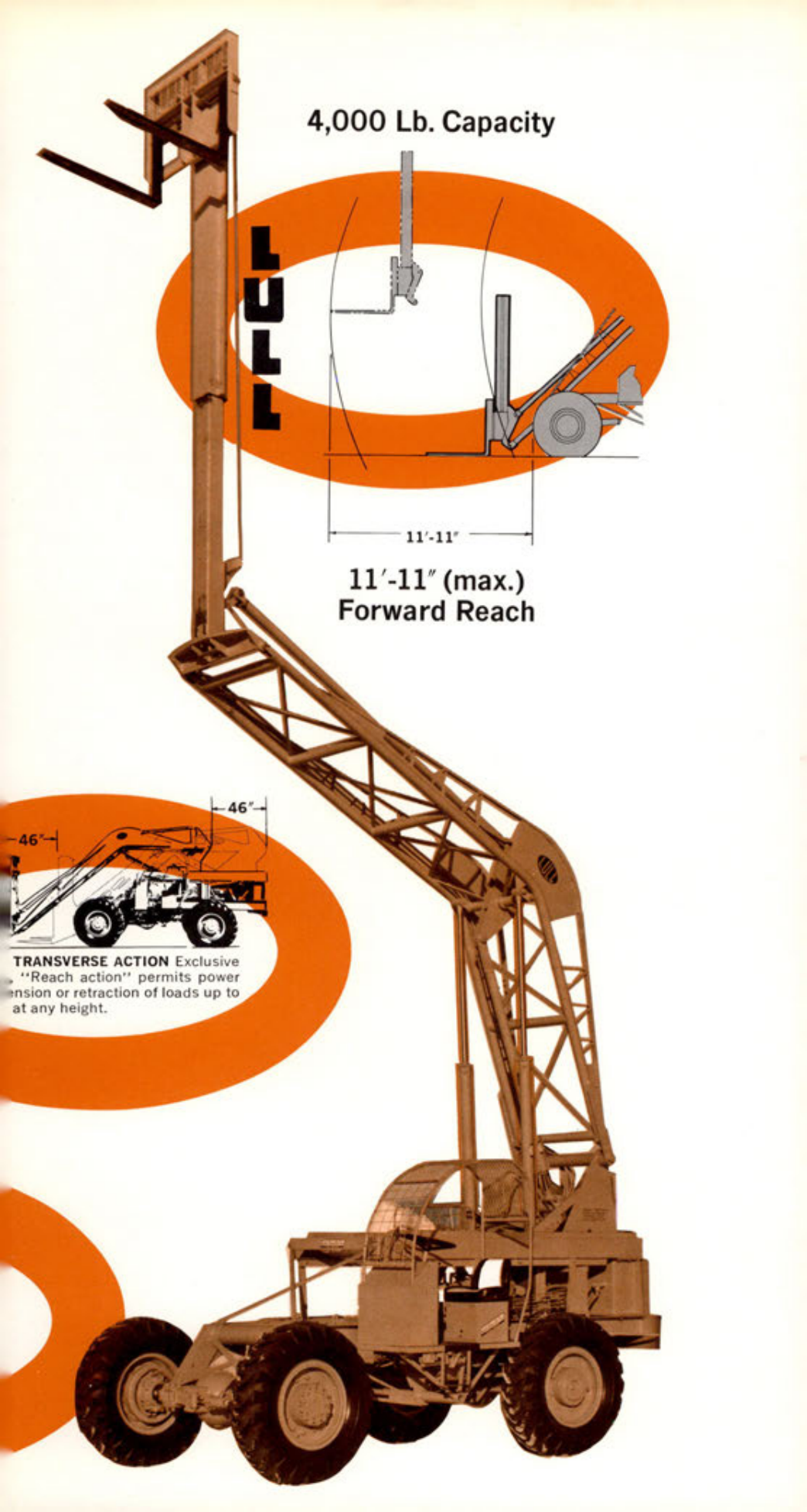 Masonry Magazine March 1969 Page. 27