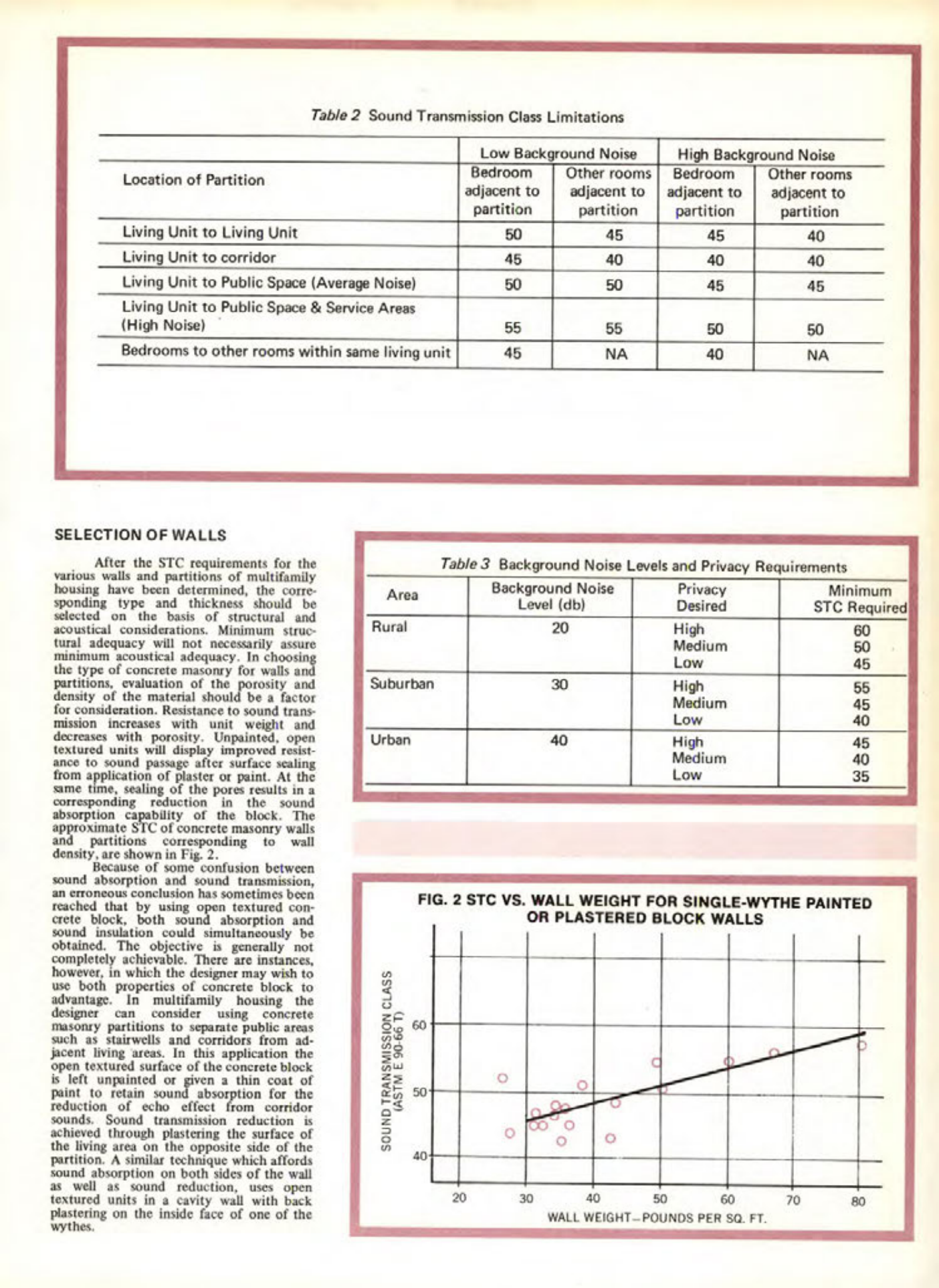 Masonry Magazine April 1970 Page. 17