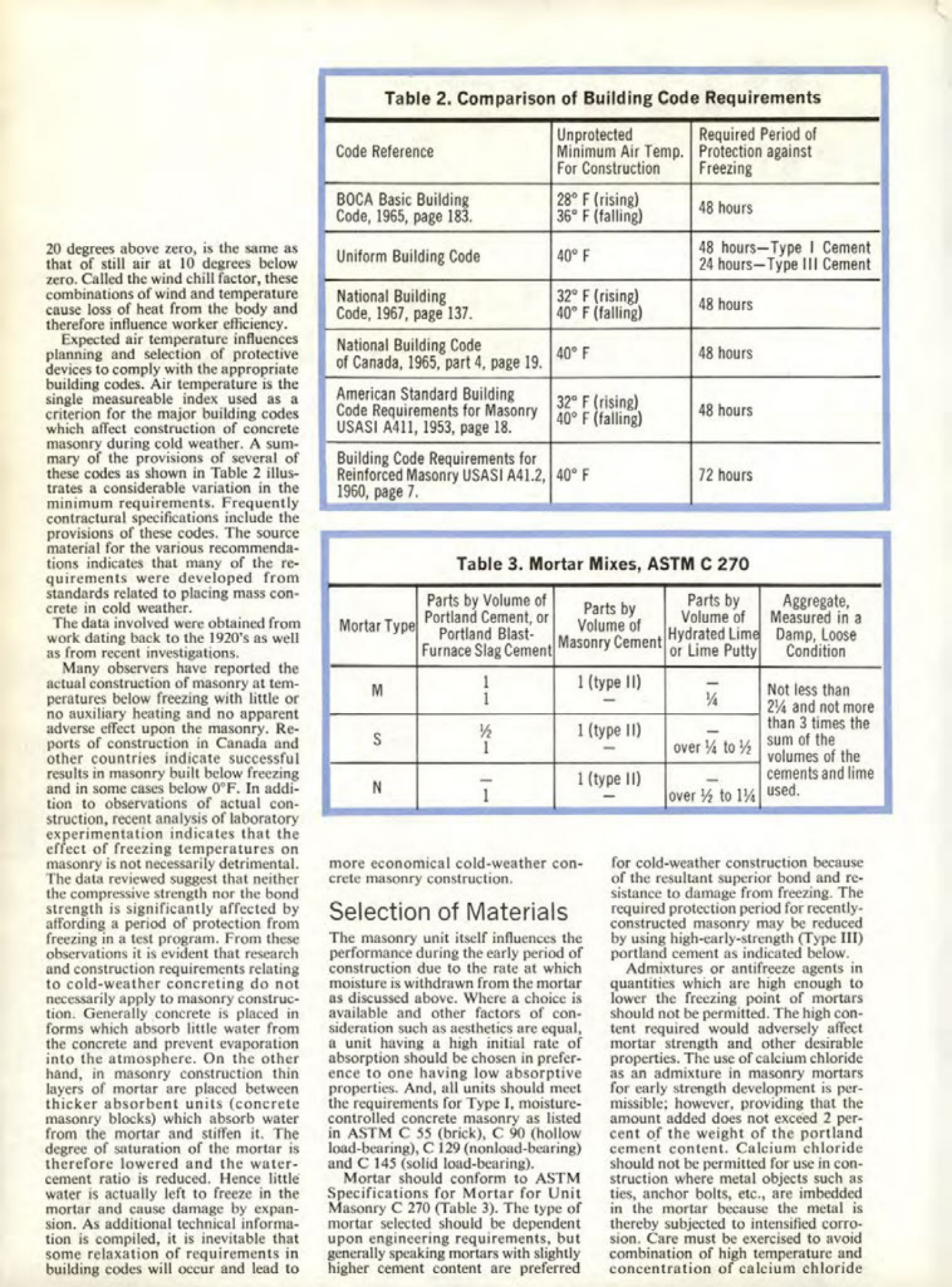 Masonry Magazine January 1970 Page. 36