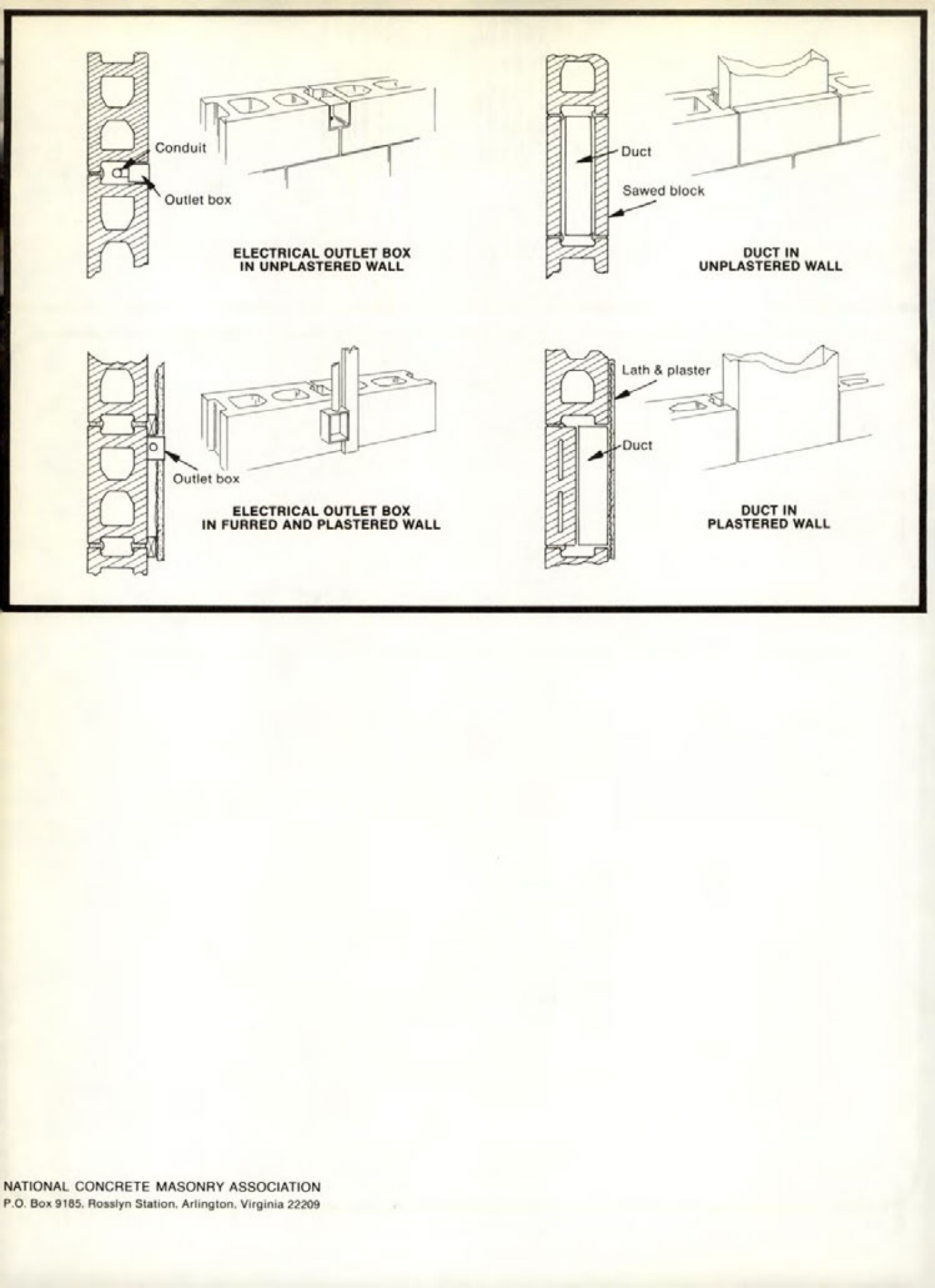 Masonry Magazine July 1970 Page. 22