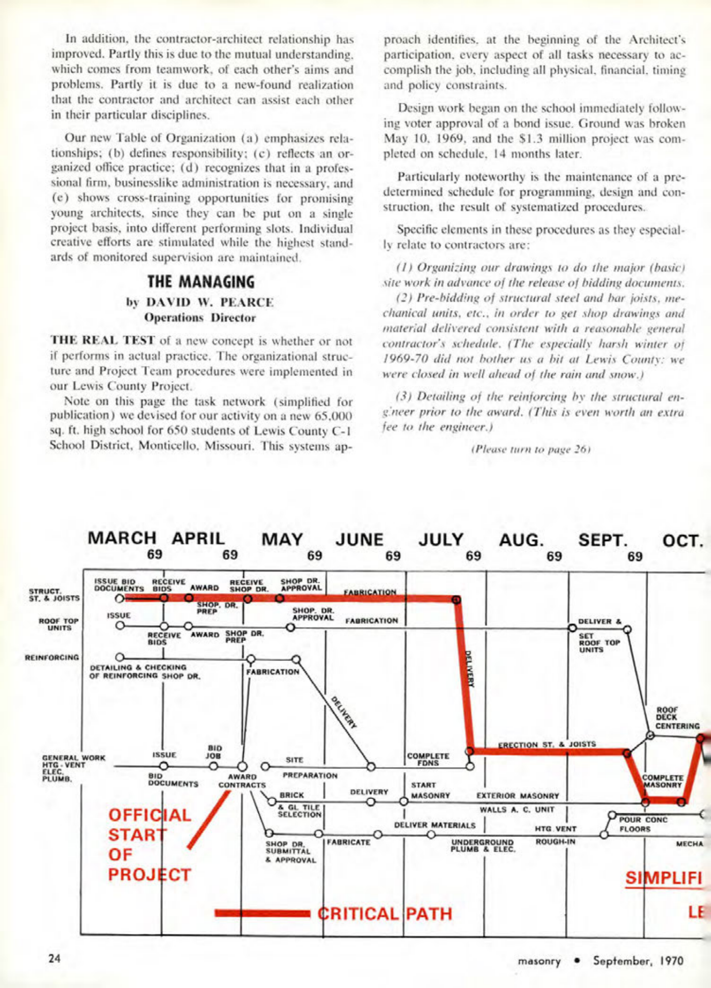 Masonry Magazine September 1970 Page. 24