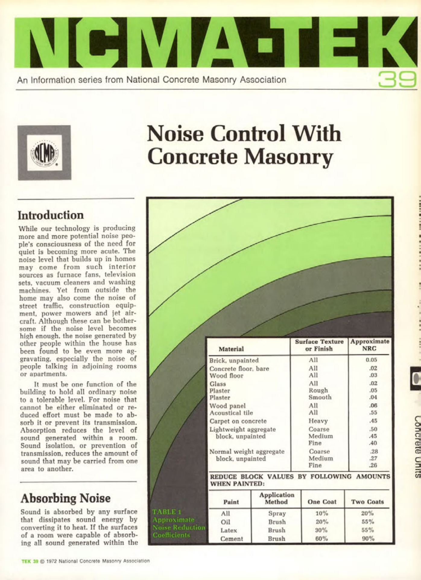 Masonry Magazine April 1972 Page. 17