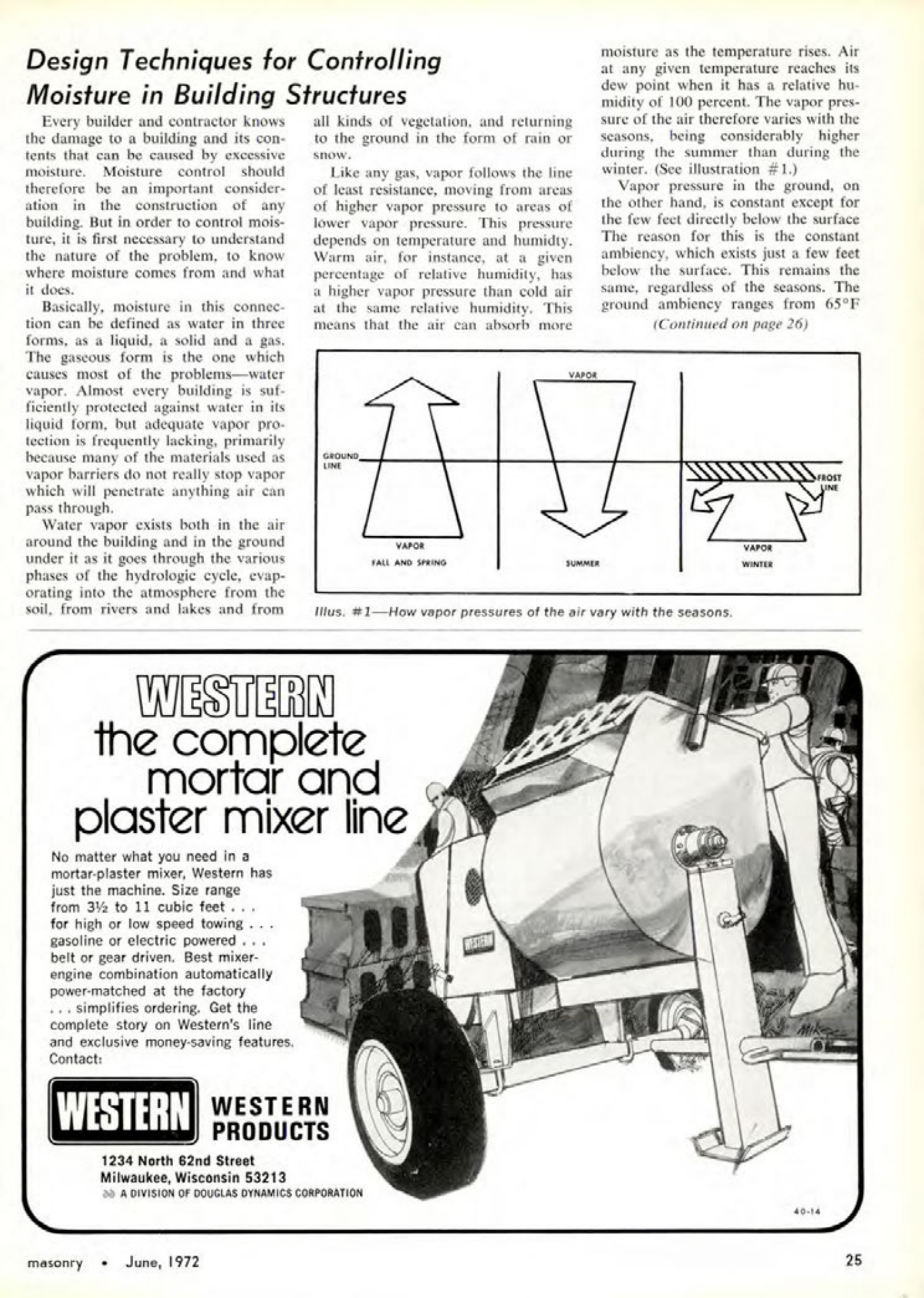 Masonry Magazine June 1972 Page. 25