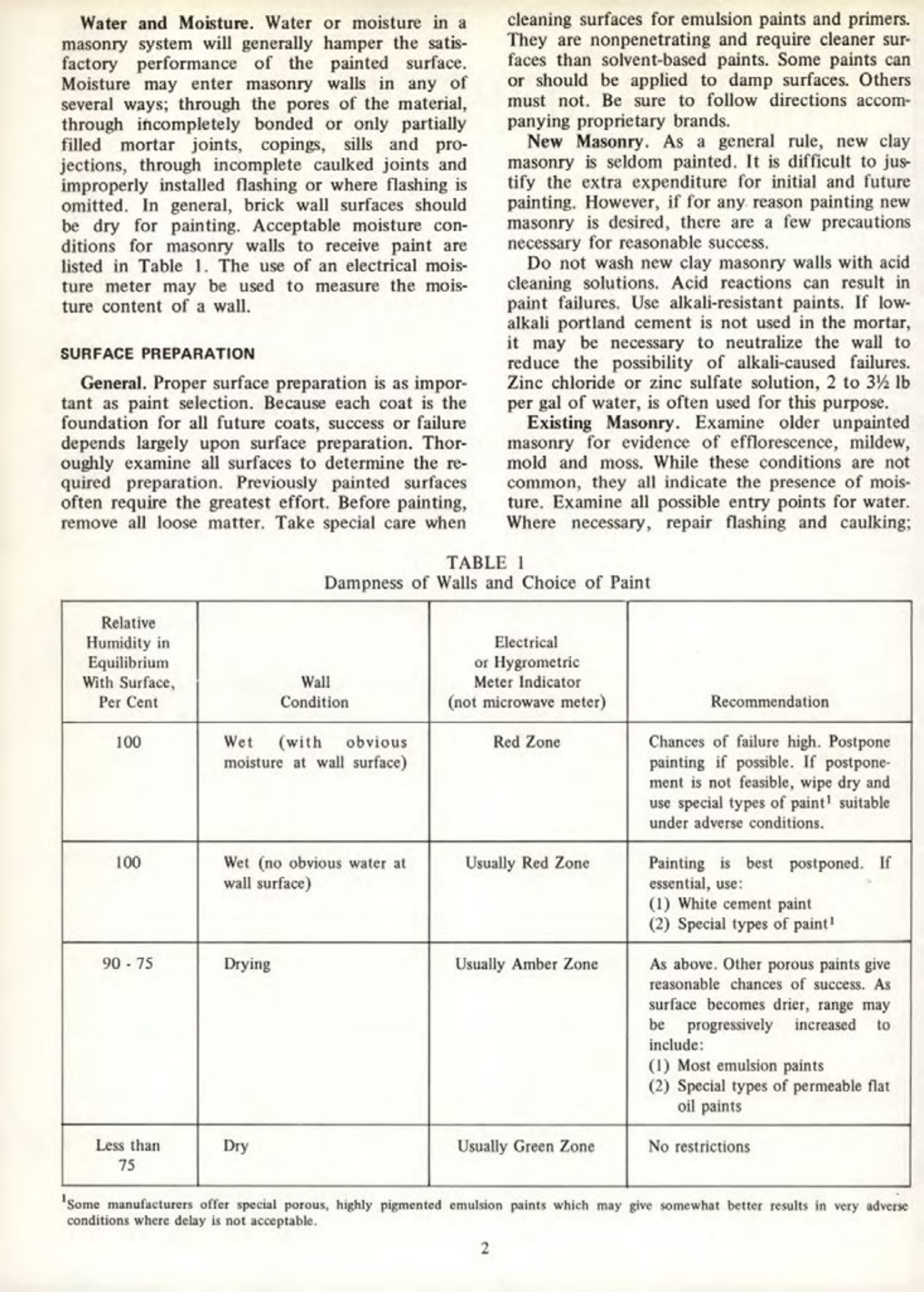 Masonry Magazine May 1972 Page. 22