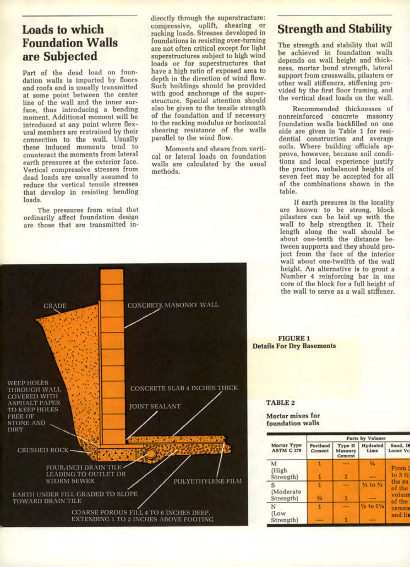Masonry Magazine September 1972 Page. 20