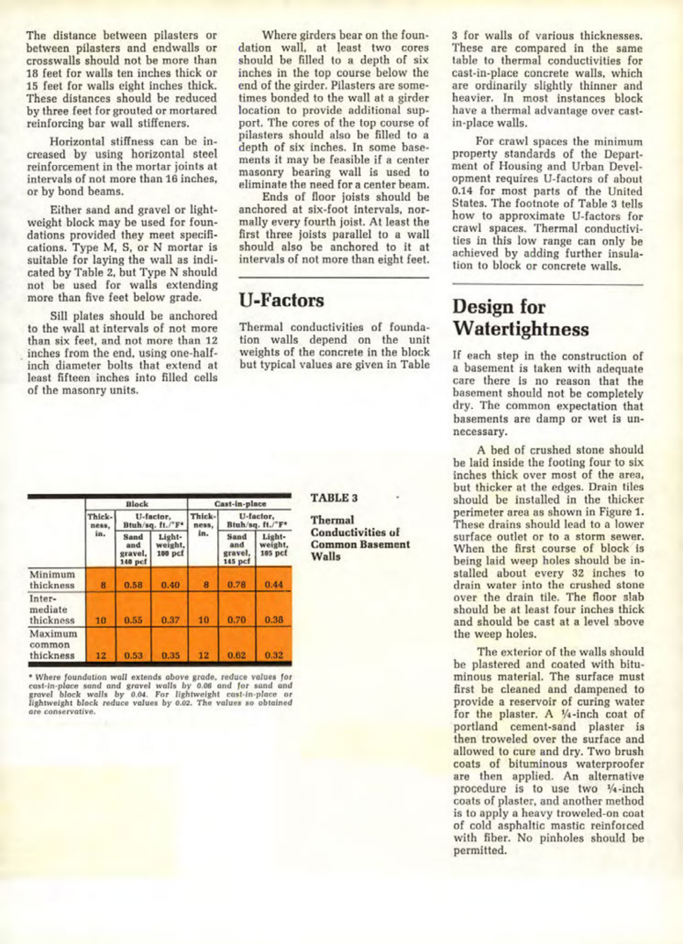 Masonry Magazine September 1972 Page. 21