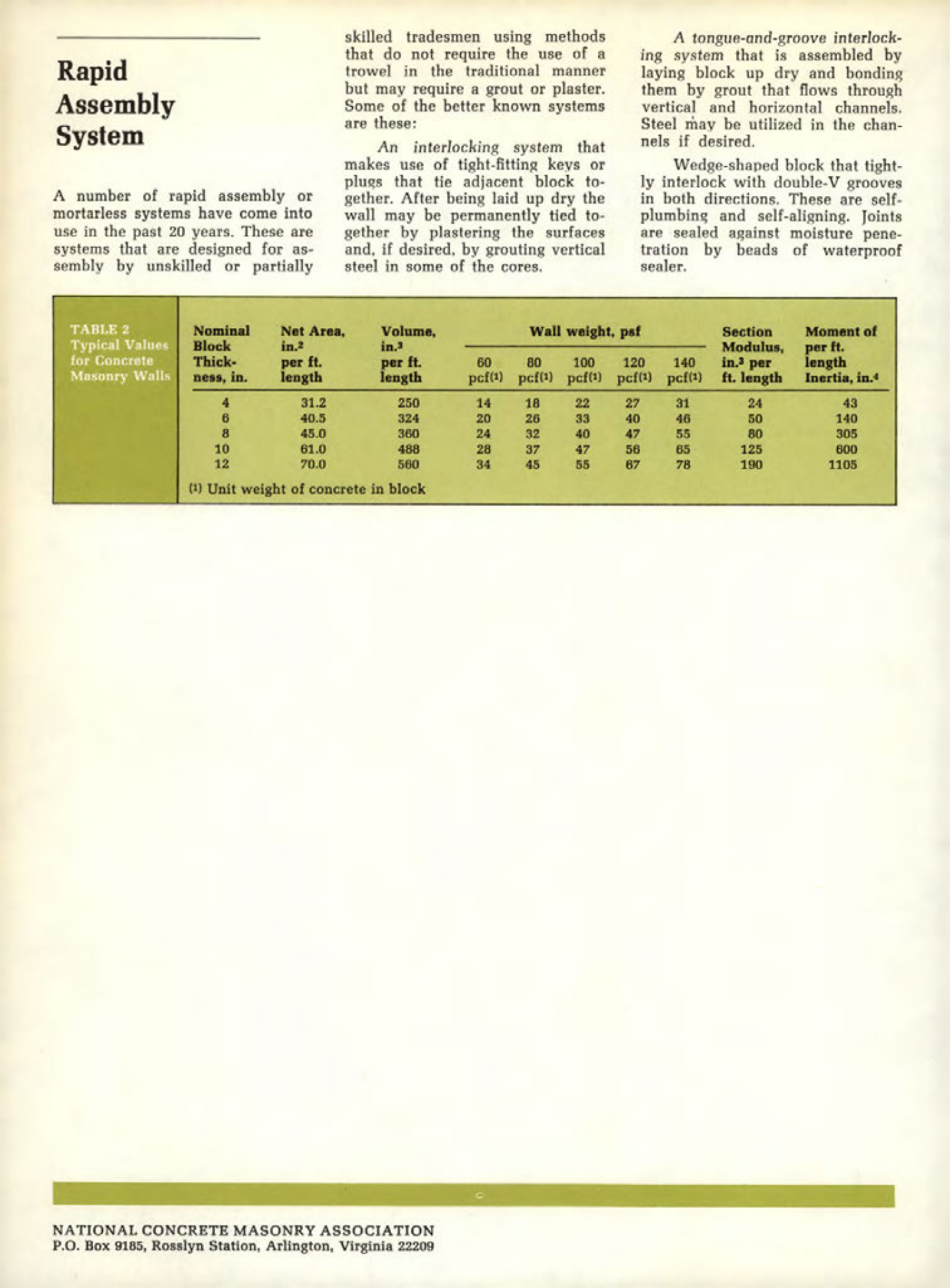 Masonry Magazine August 1973 Page. 22