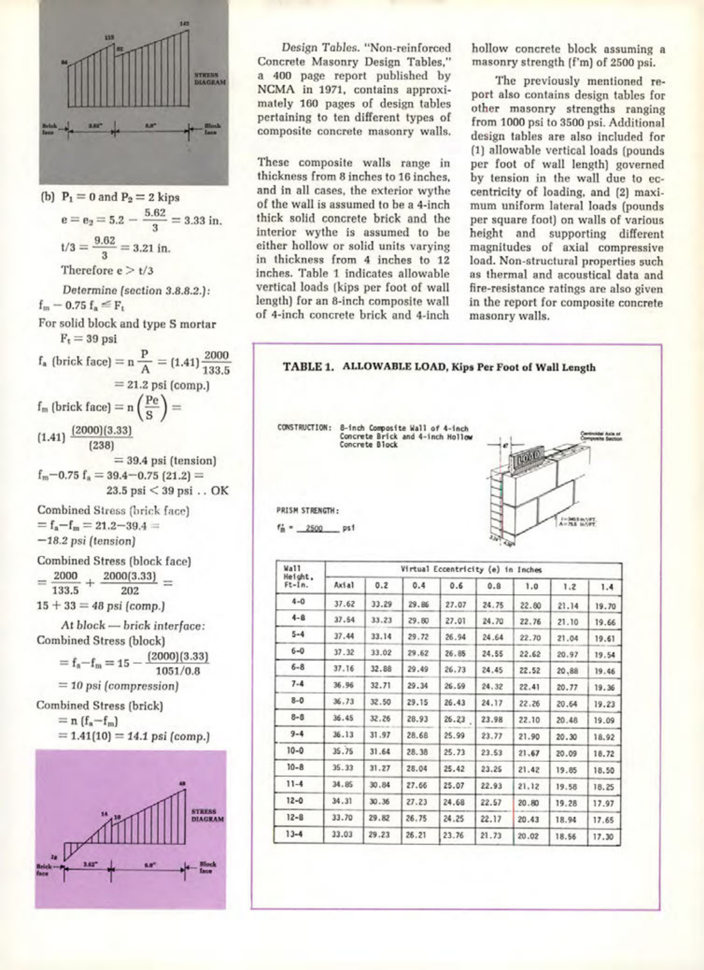 Masonry Magazine June 1973 Page. 33