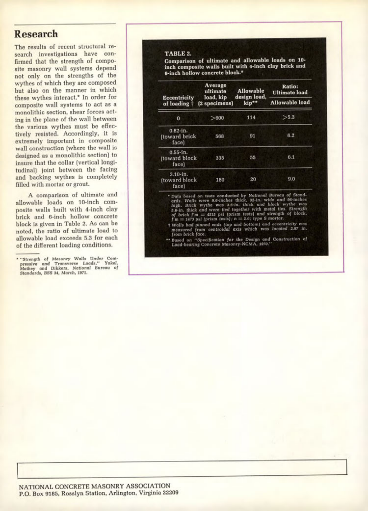 Masonry Magazine June 1973 Page. 34