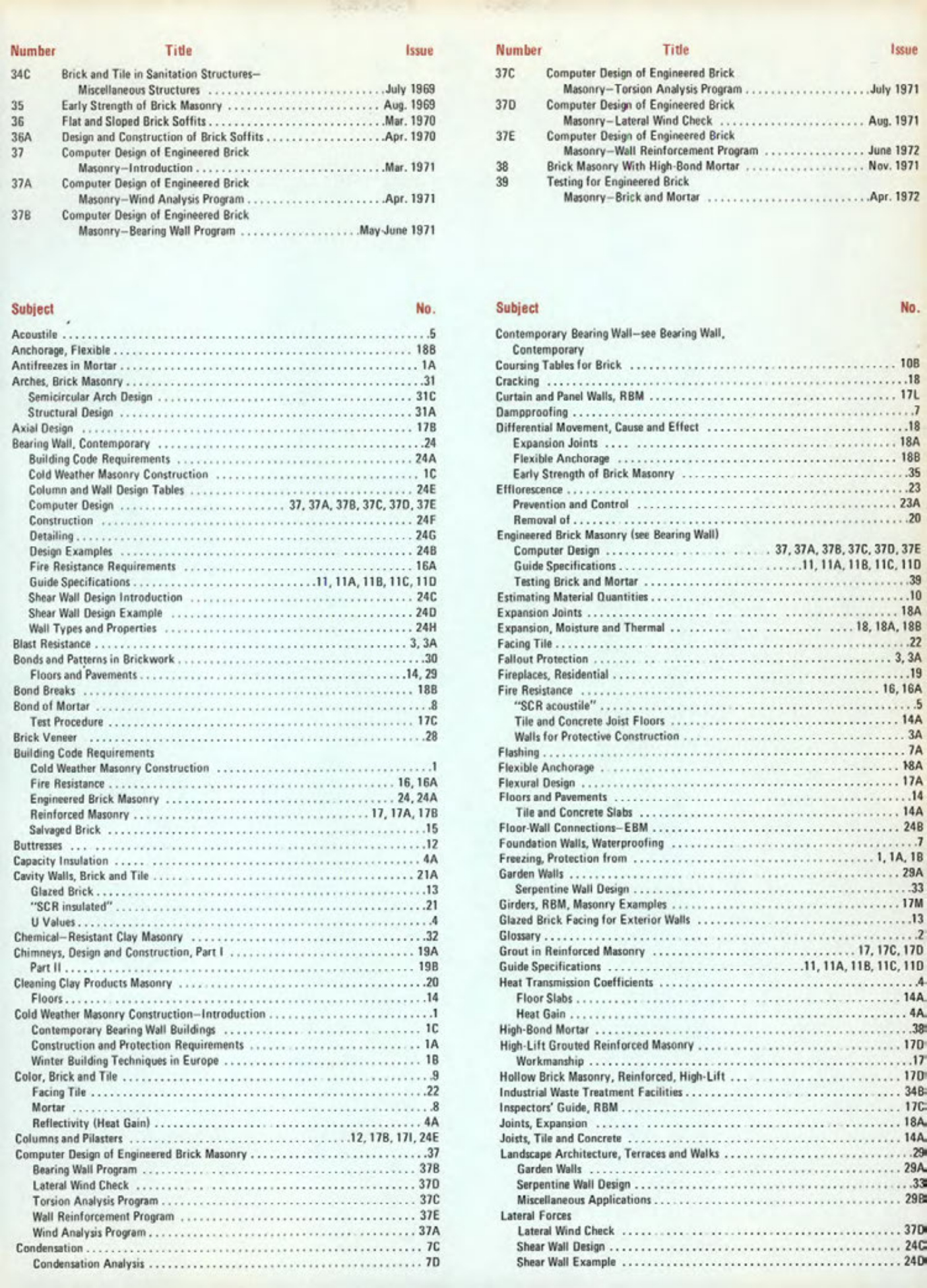 Masonry Magazine May 1973 Page. 21