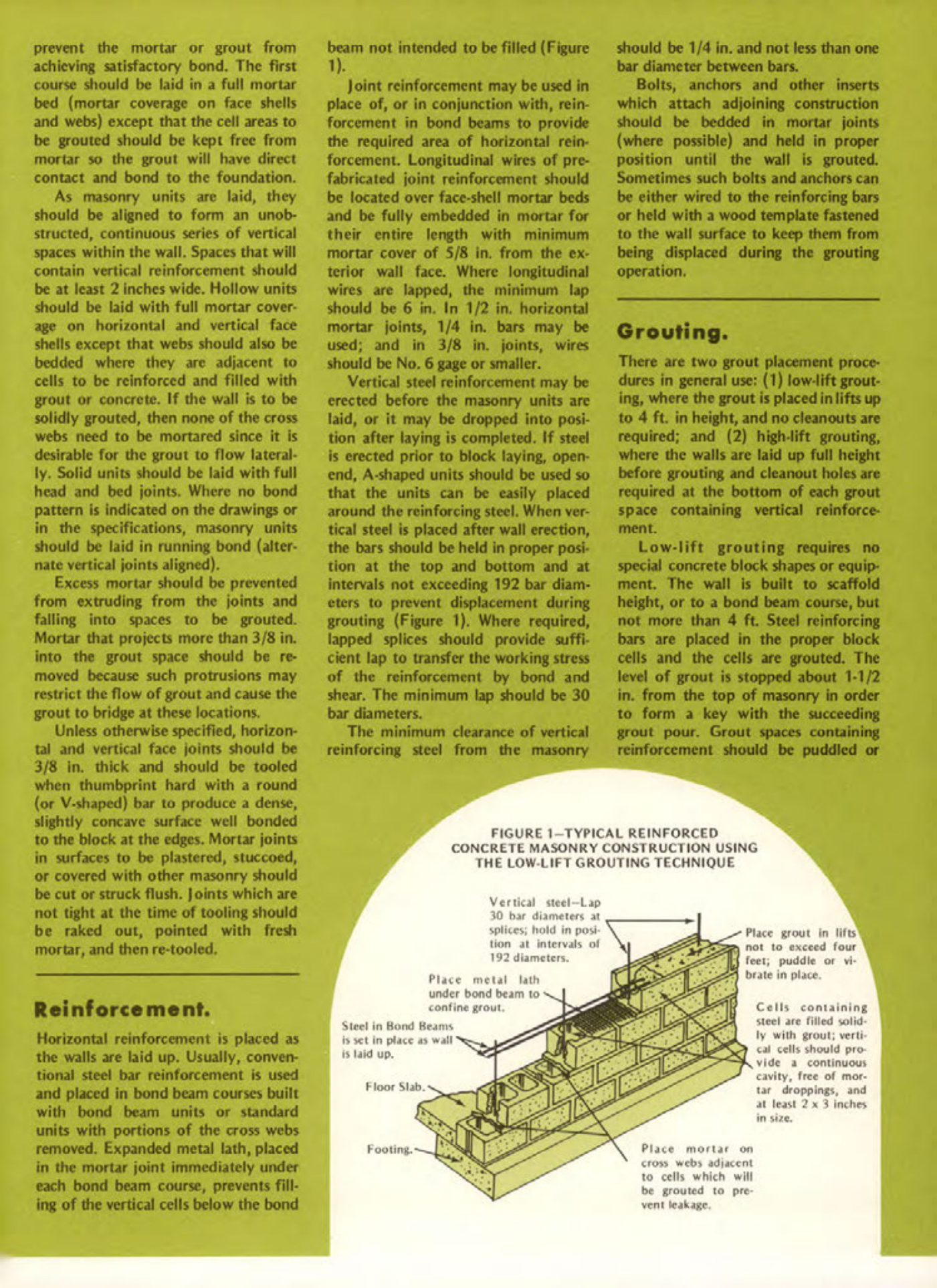Masonry Magazine July 1974 Page. 21