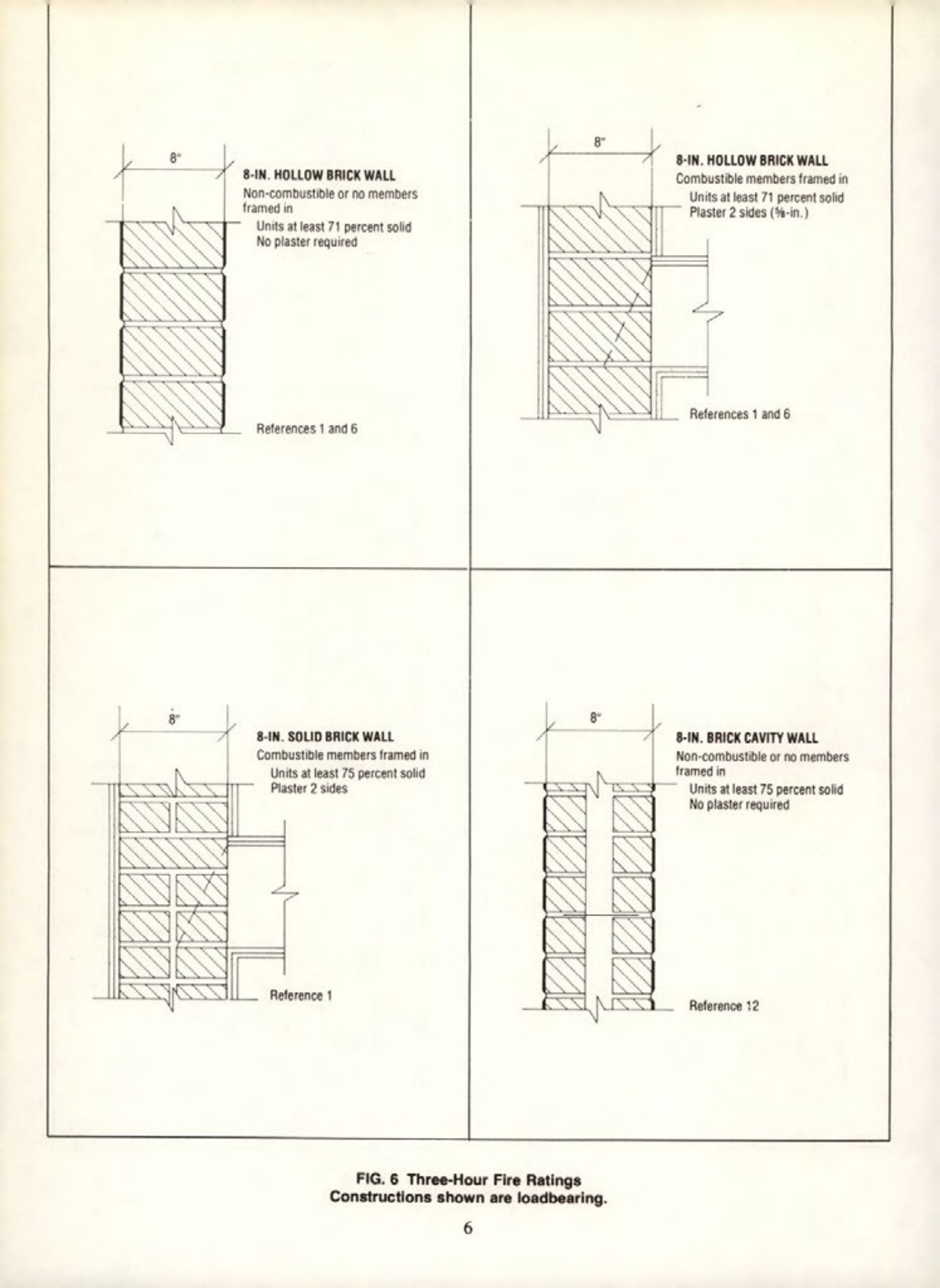Masonry Magazine April 1975 Page. 18