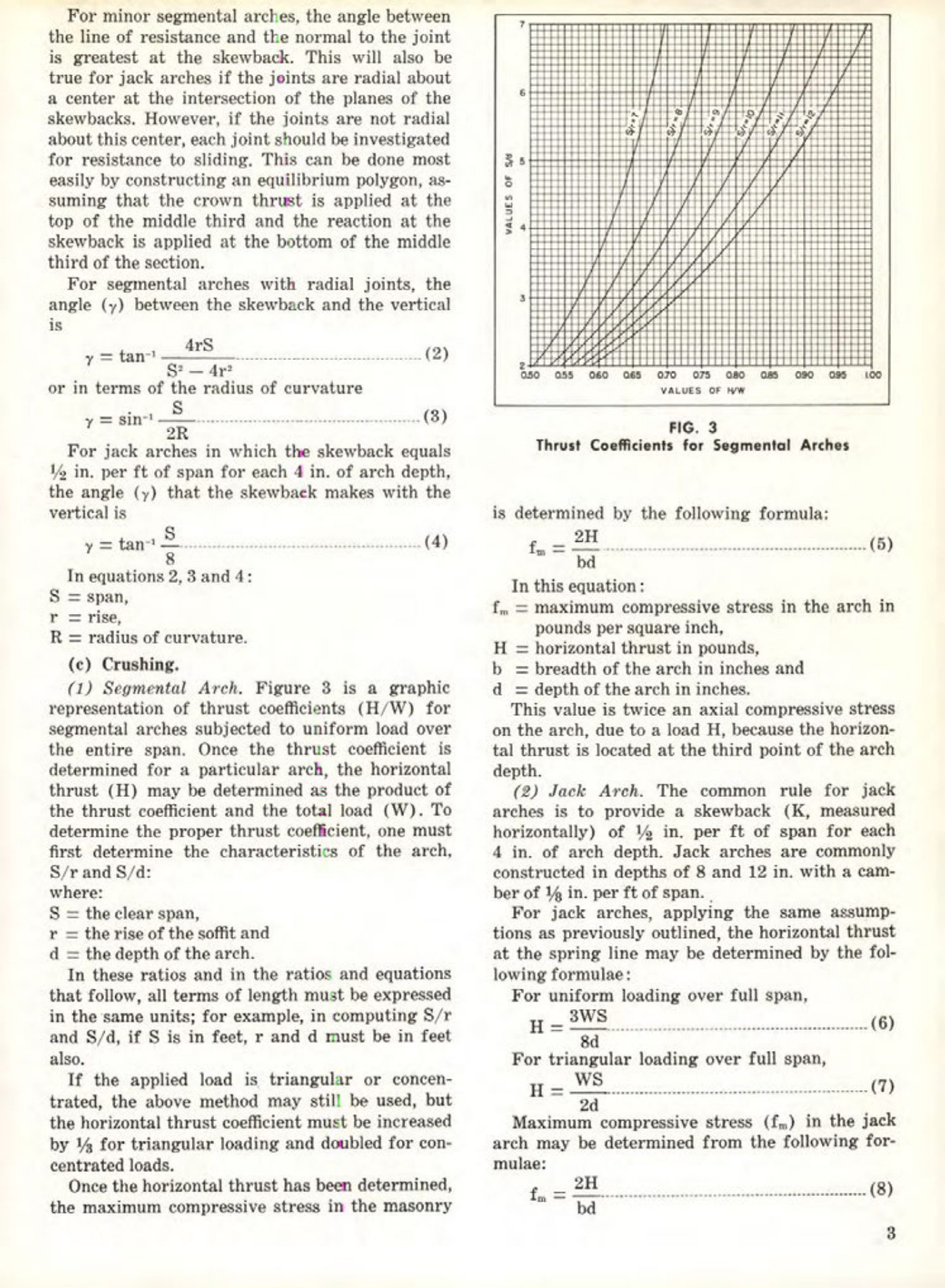 Masonry Magazine August 1975 Page. 15