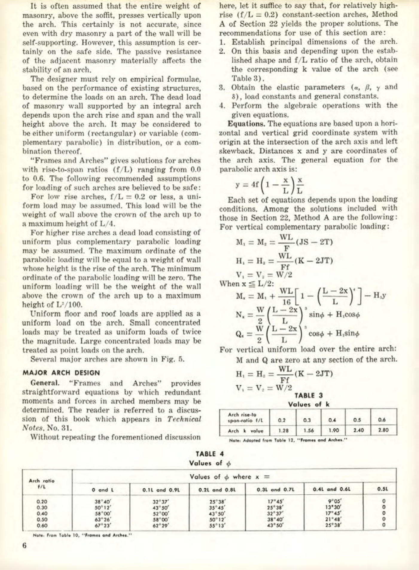 Masonry Magazine August 1975 Page. 18