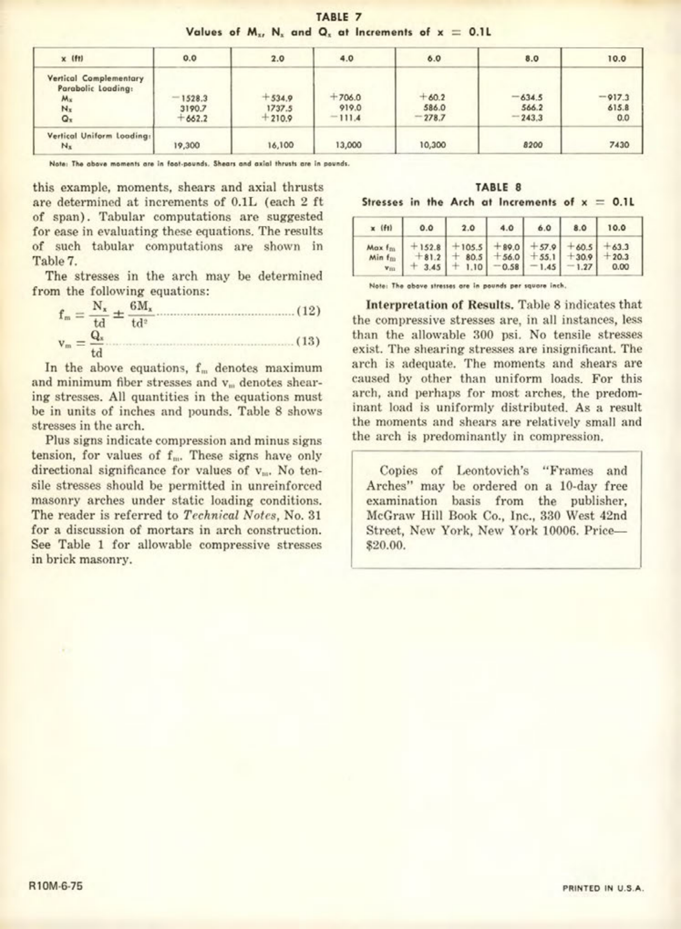 Masonry Magazine August 1975 Page. 20