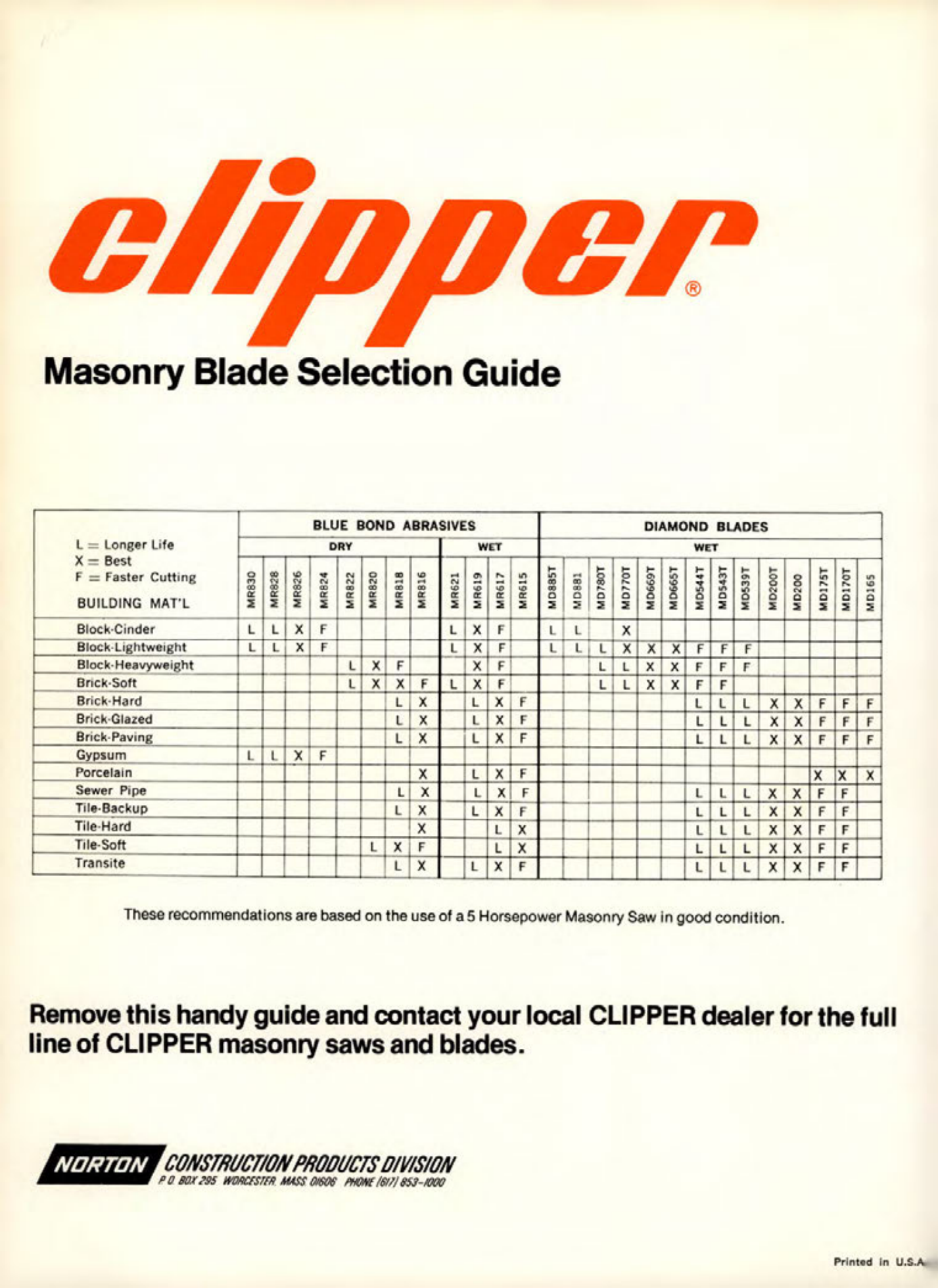 Masonry Magazine January 1975 Page.34