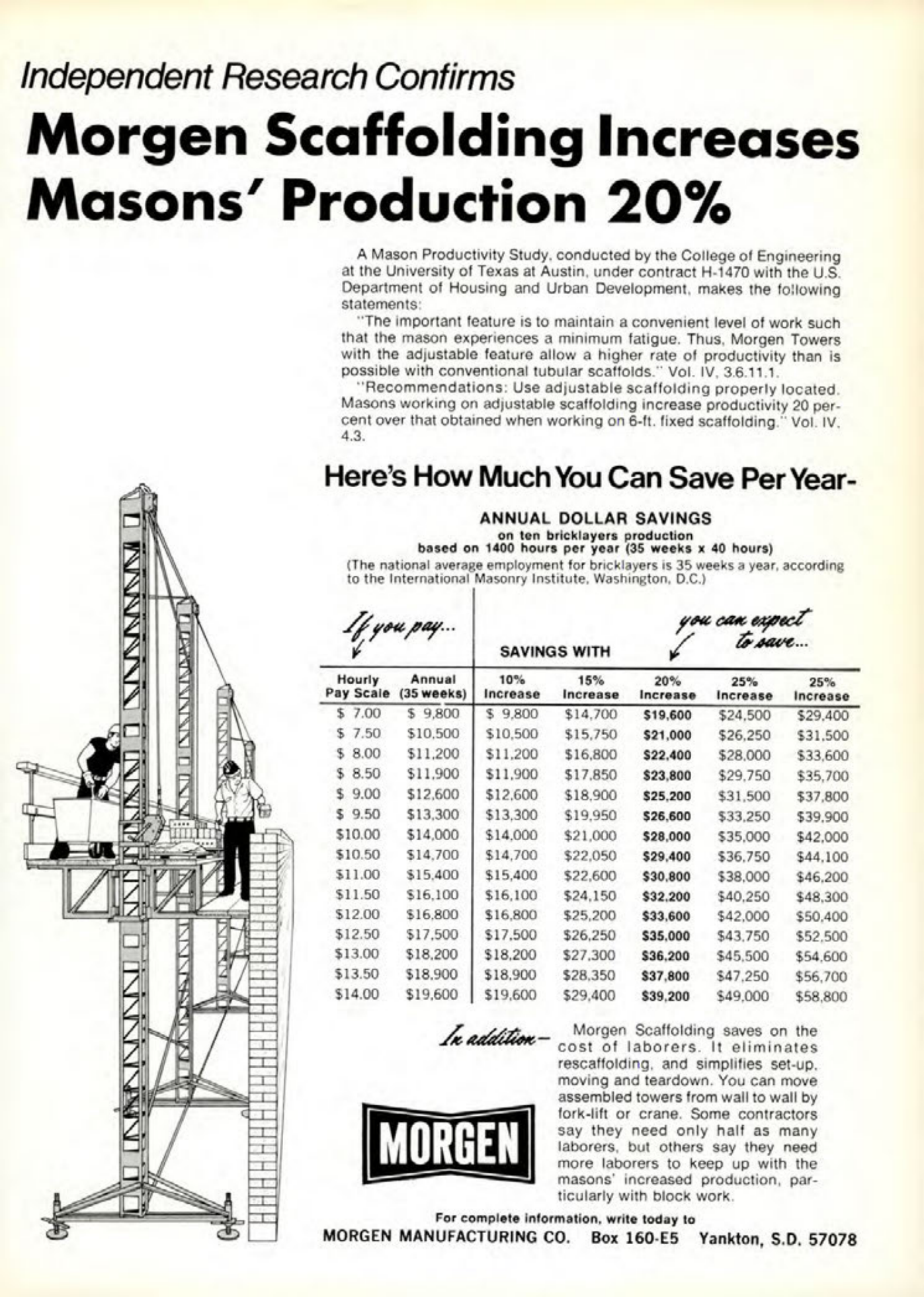 Masonry Magazine July 1975 Page. 3