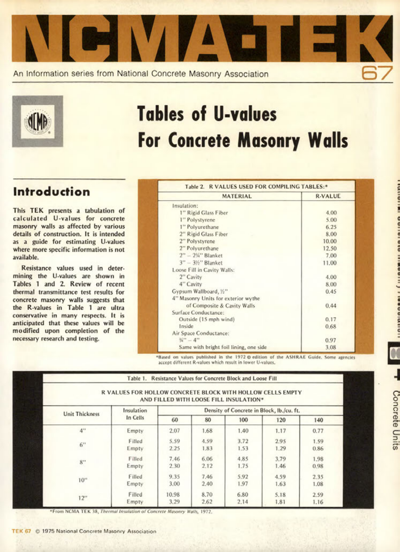 Masonry Magazine July 1975 Page. 15