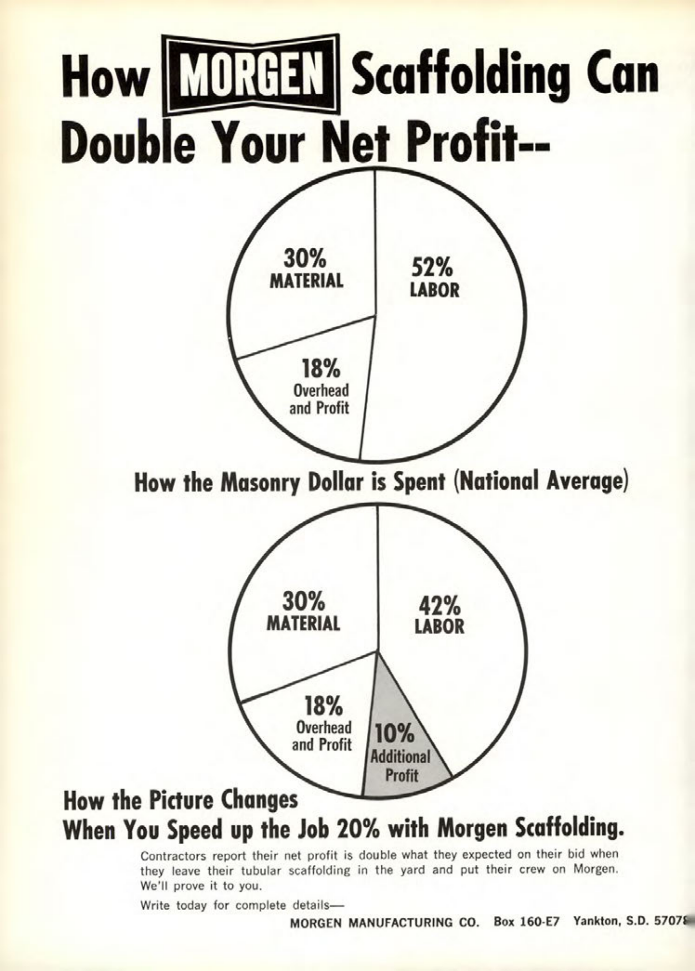 Masonry Magazine June 1975 Page. 32