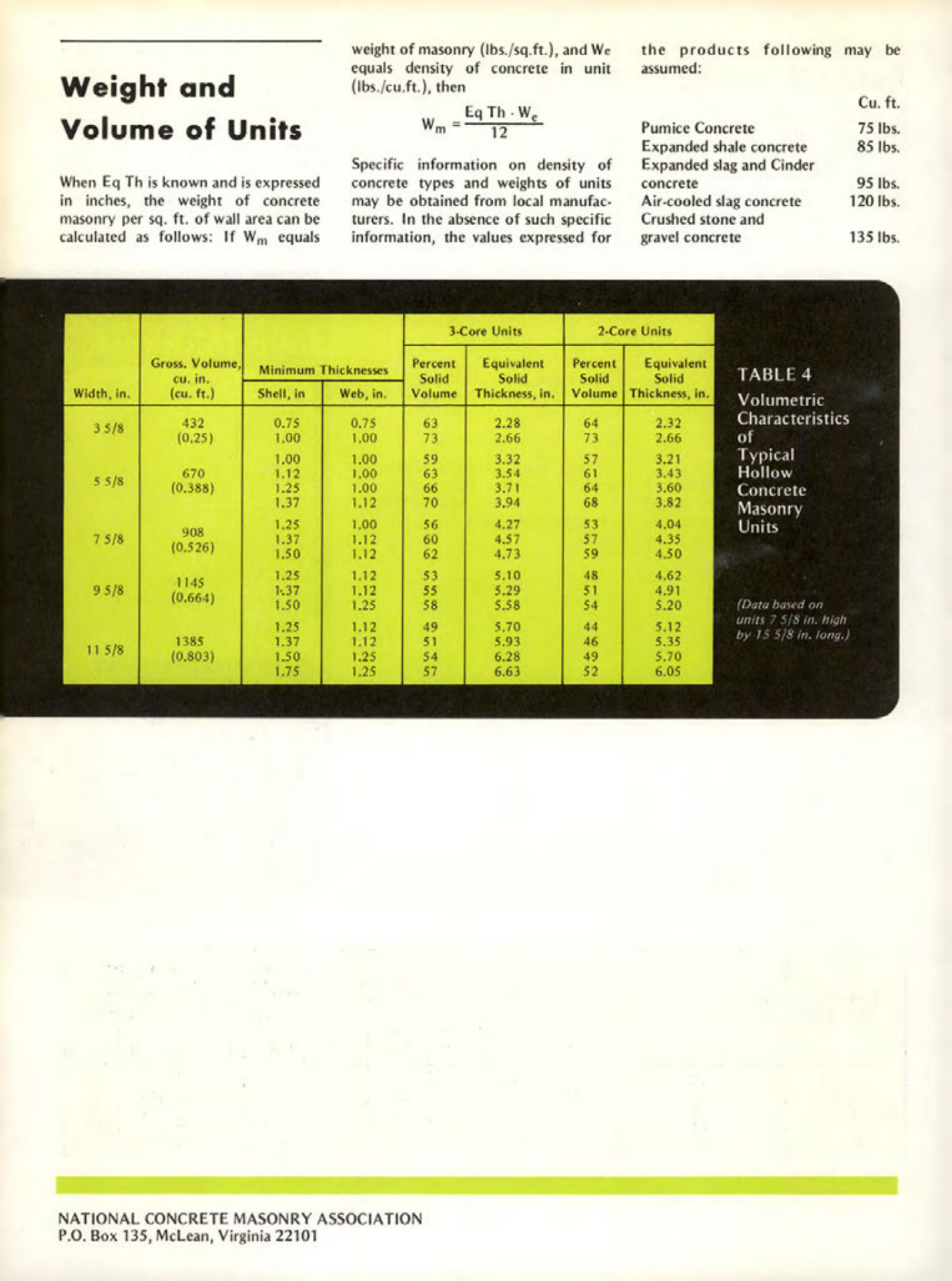 Masonry Magazine February 1976 Page. 14