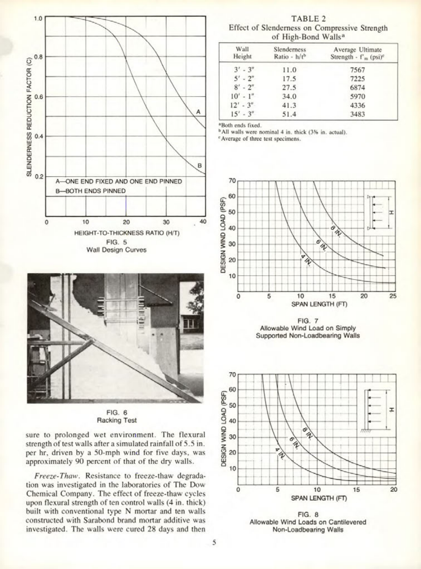 Masonry Magazine June 1976 Page. 15