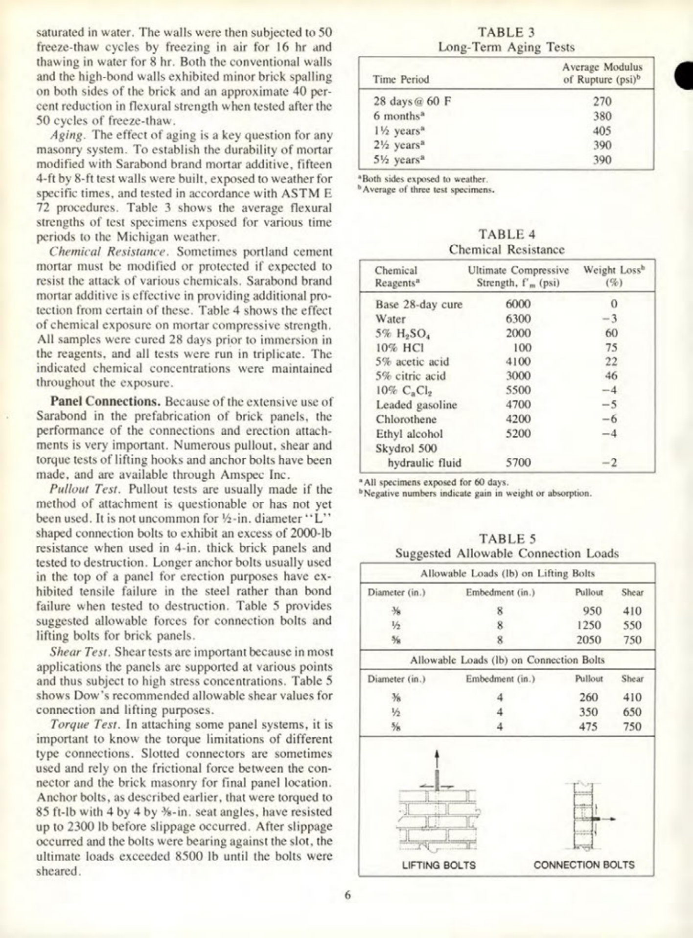 Masonry Magazine June 1976 Page. 16