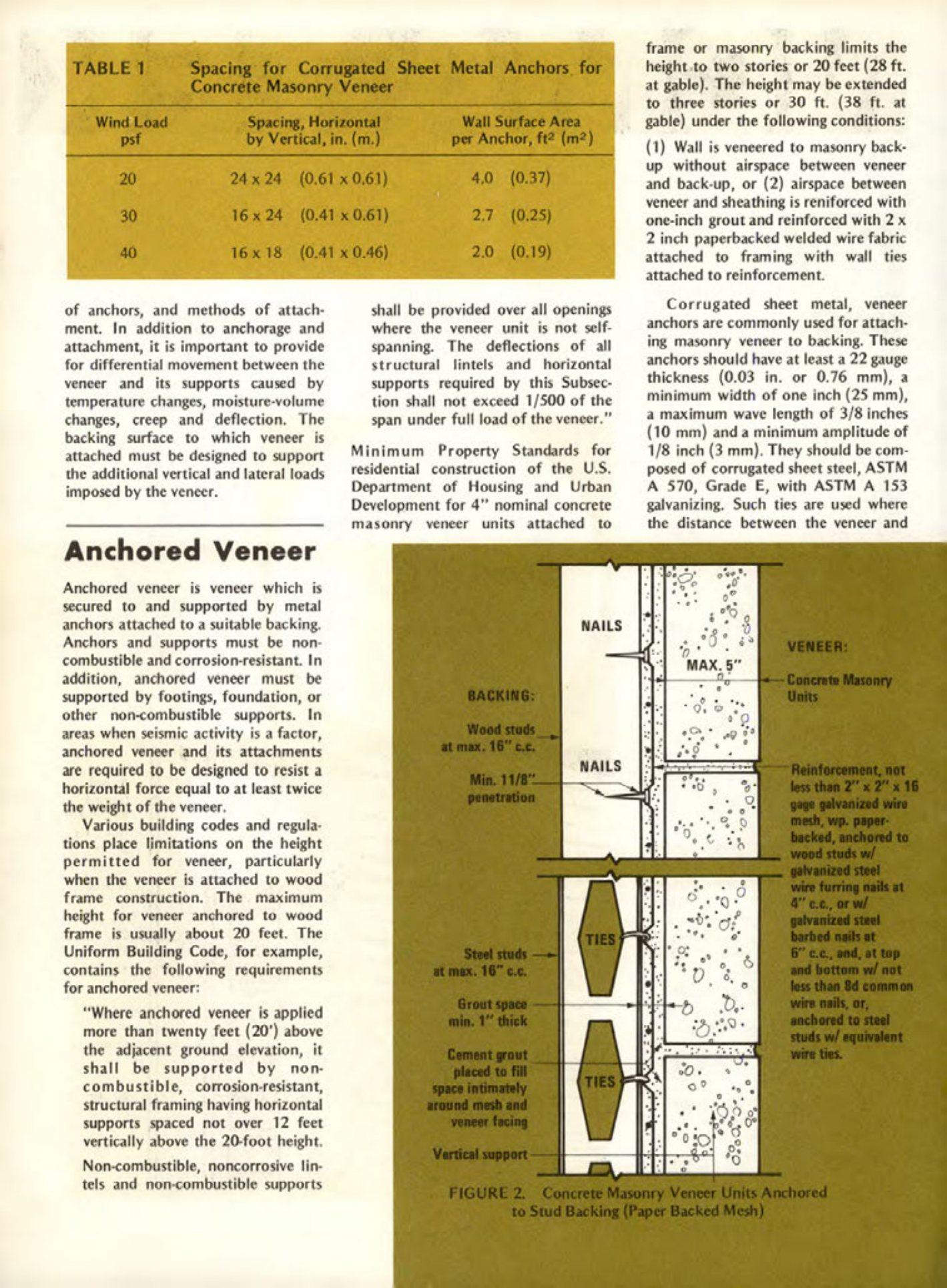 Masonry Magazine September 1976 Page. 14