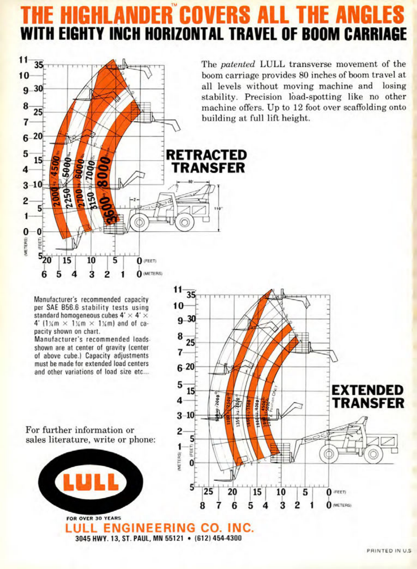 Masonry Magazine January 1977 Page.16